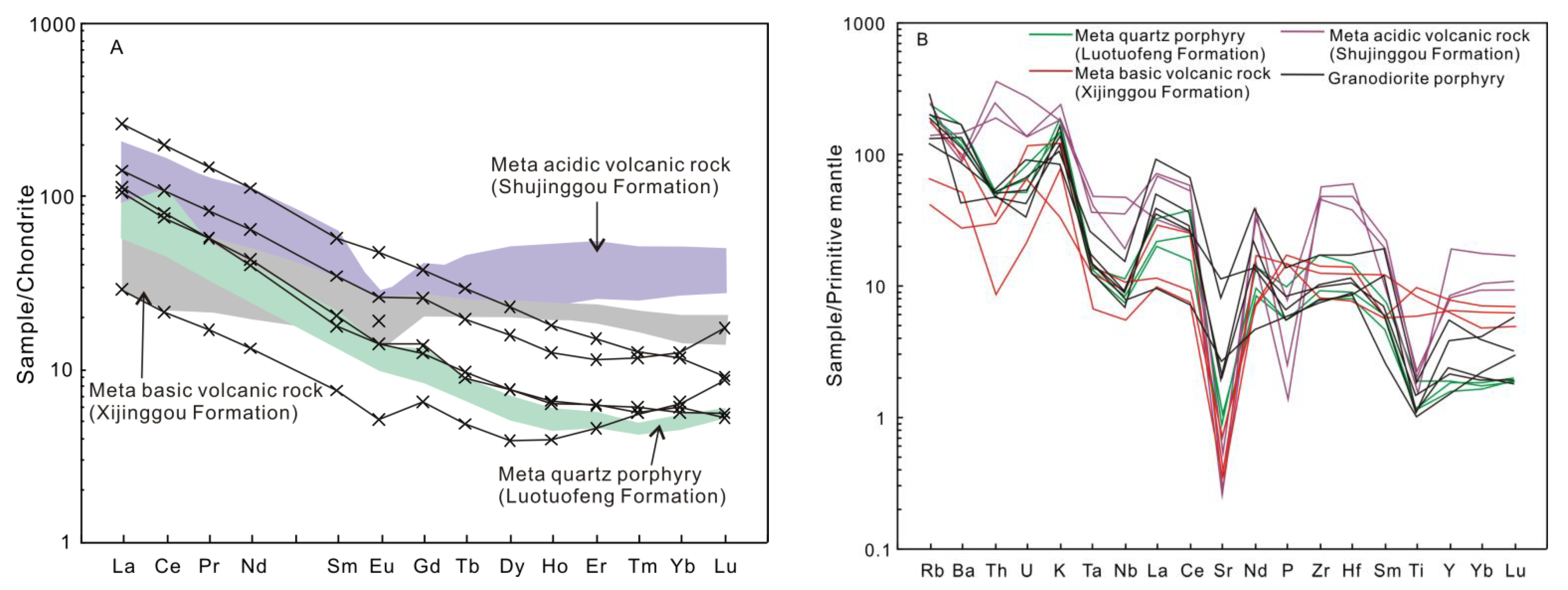 Minerals 12 00273 g010