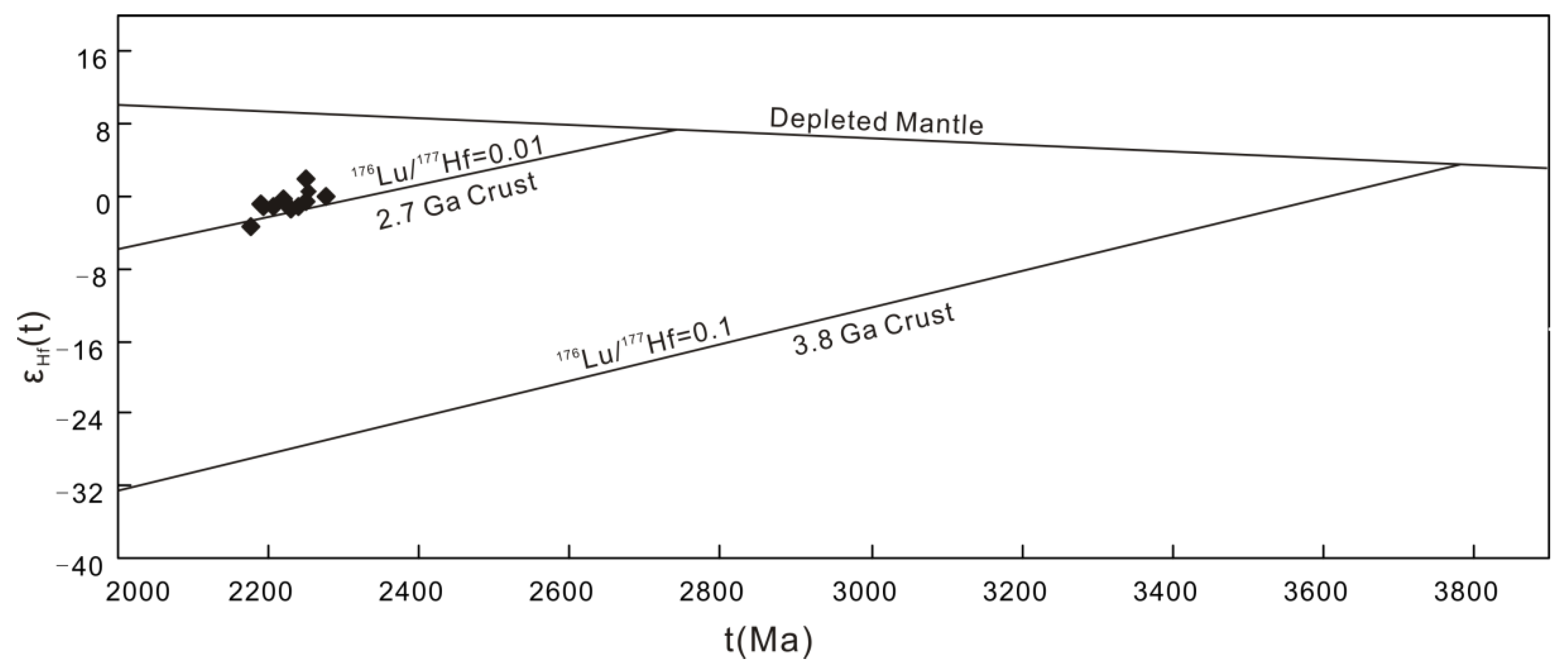 Minerals 12 00273 g011