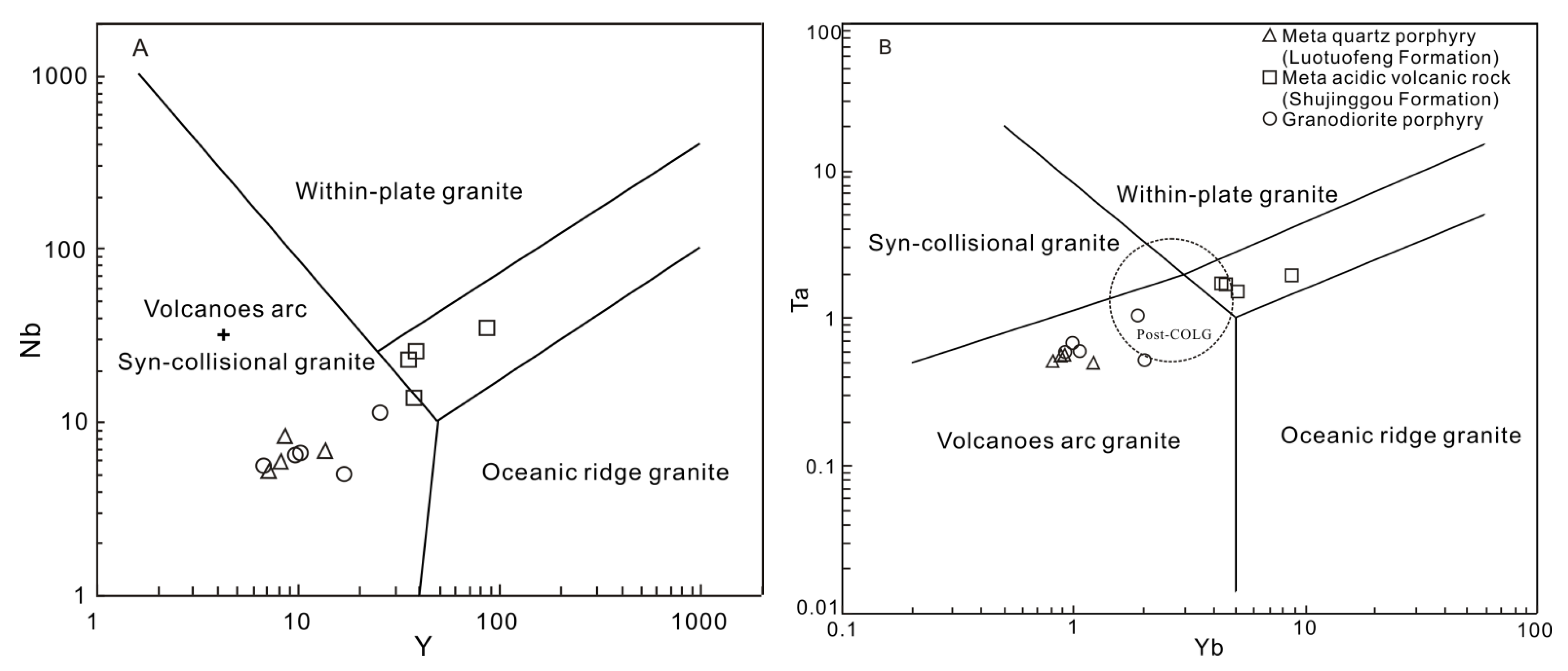 Minerals 12 00273 g012