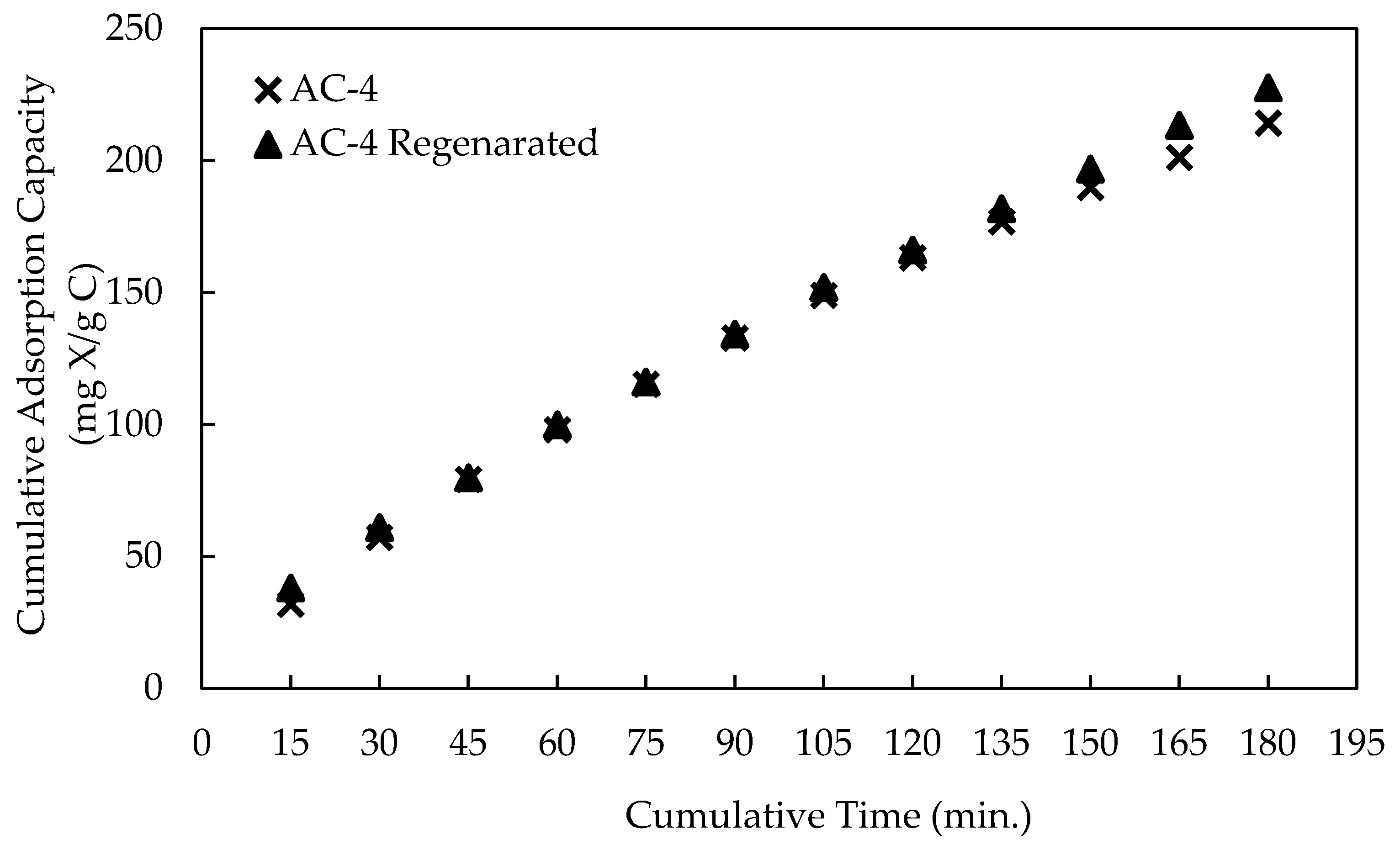 Minerals 12 00279 g003 550