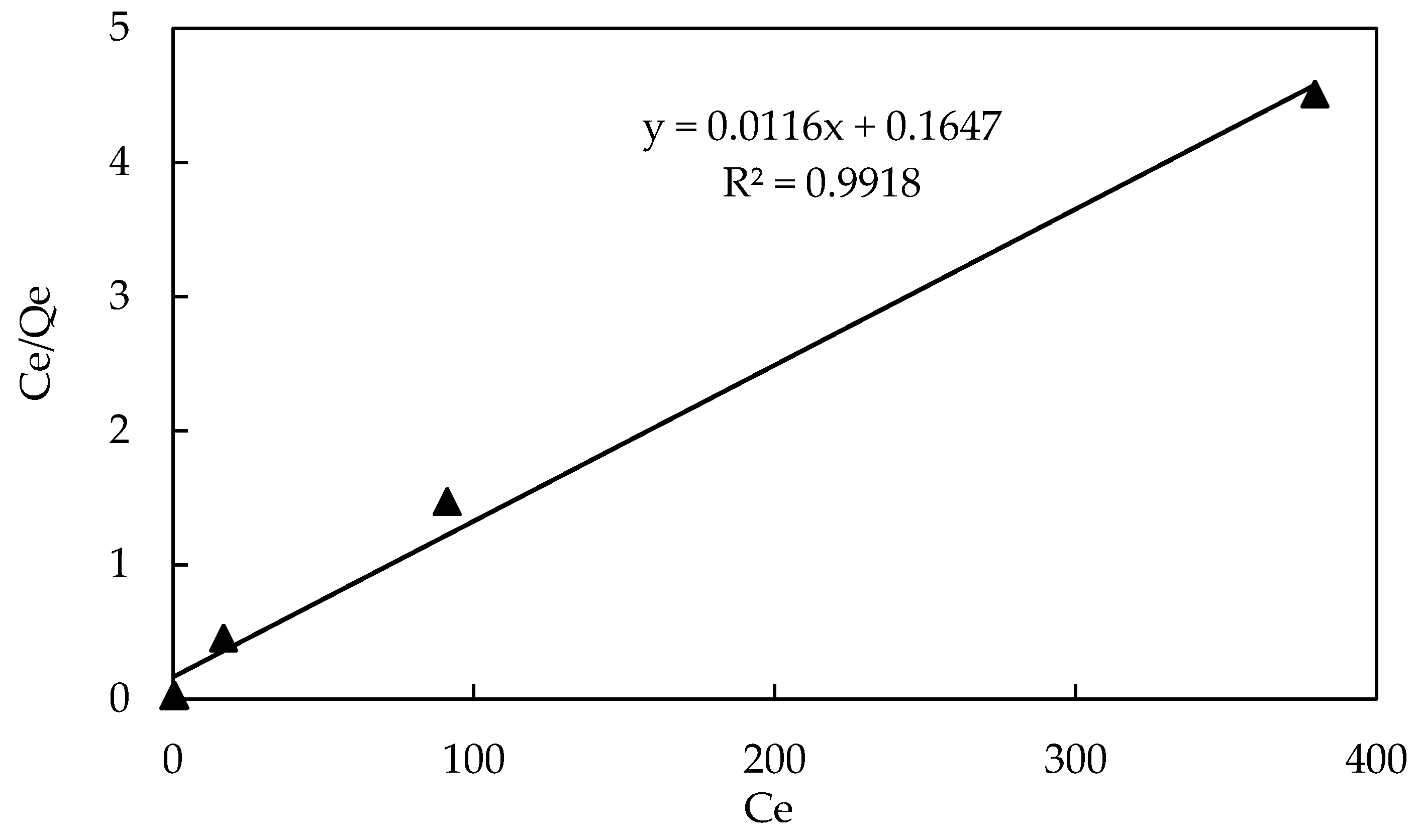Minerals 12 00279 g005 550