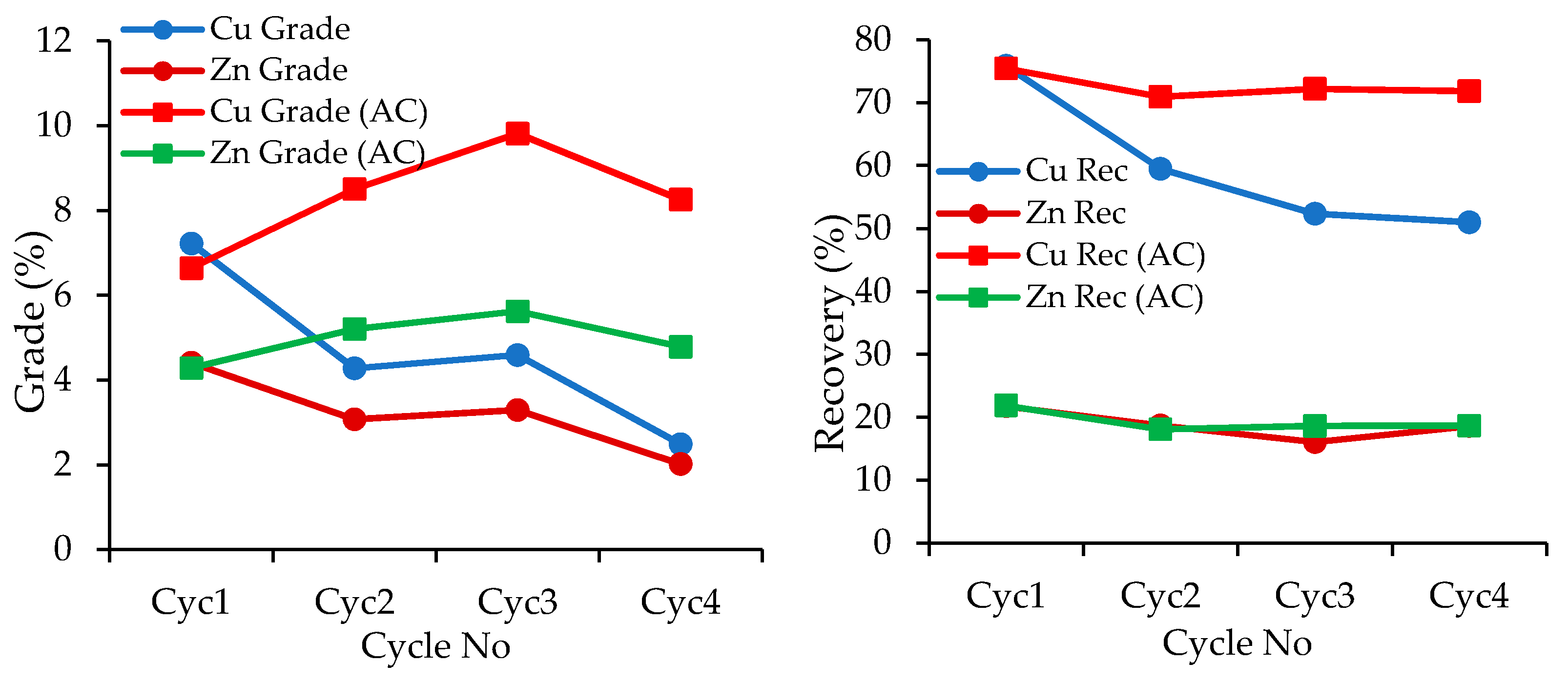 Minerals 12 00279 g011 550