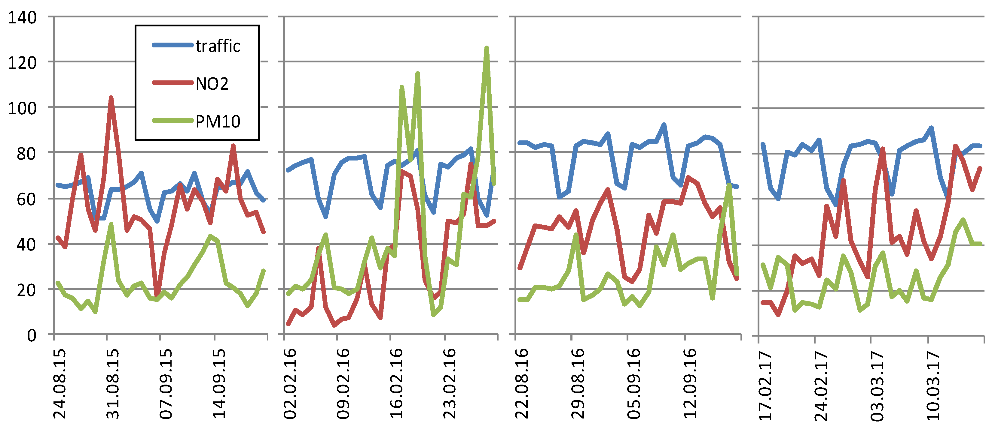 Minerals 12 00281 g003