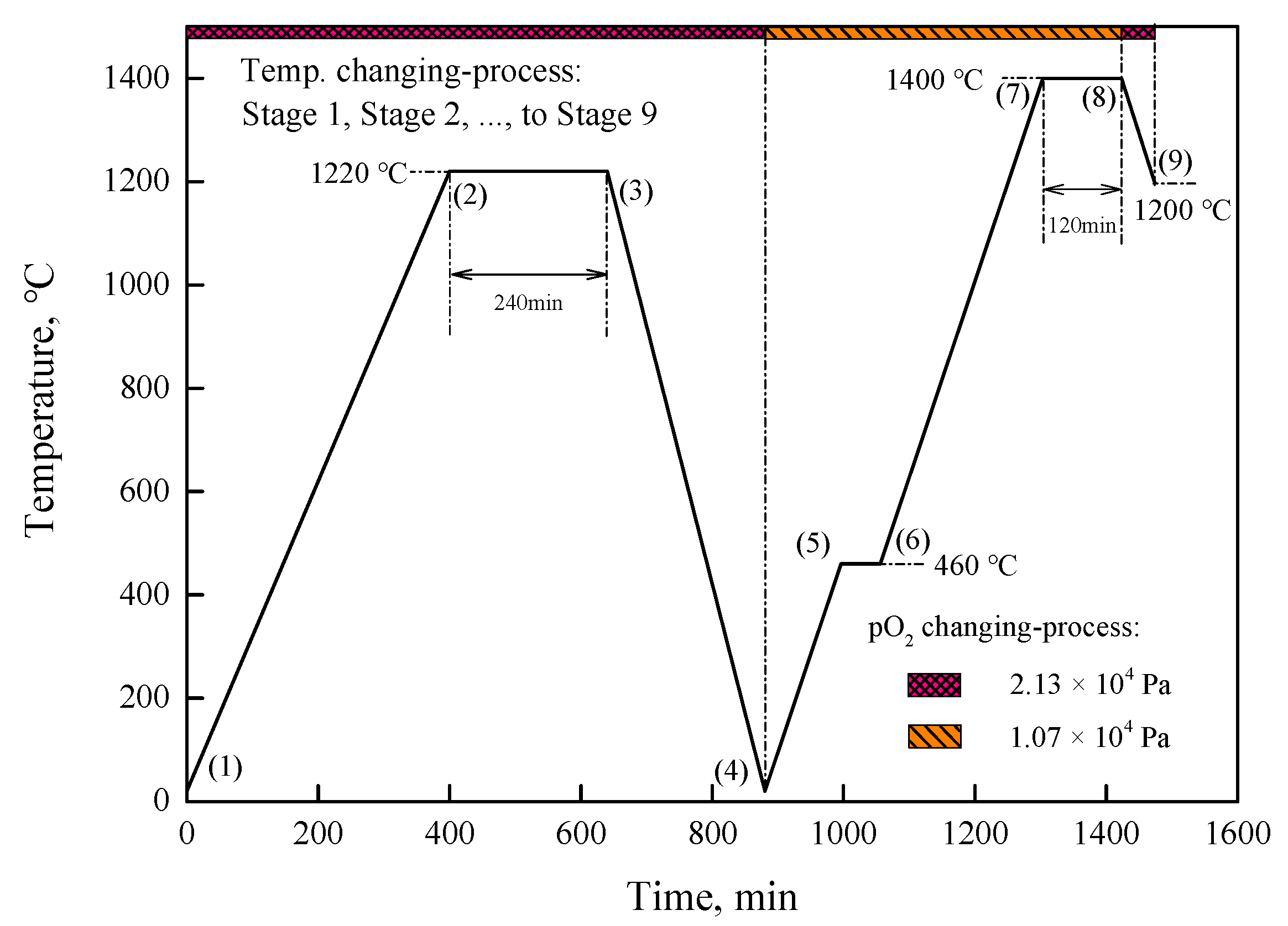 Minerals 12 00282 g001 Minerals 12 00282 g001