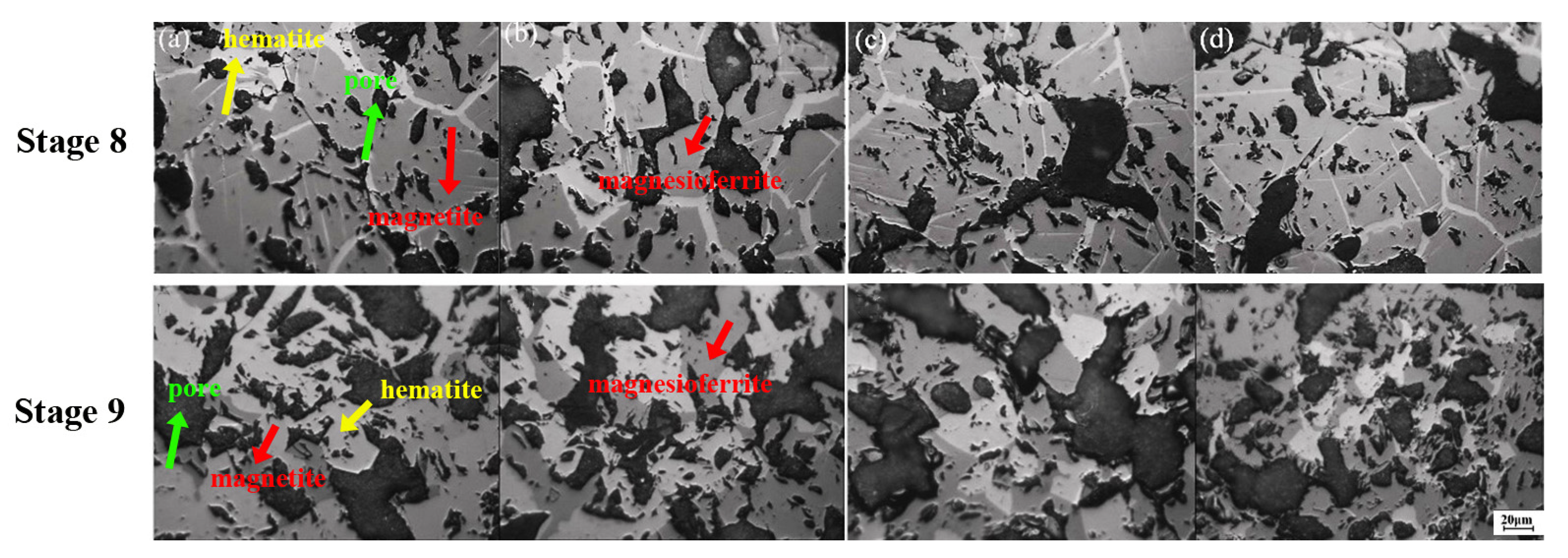 Minerals 12 00282 g006 Minerals 12 00282 g006