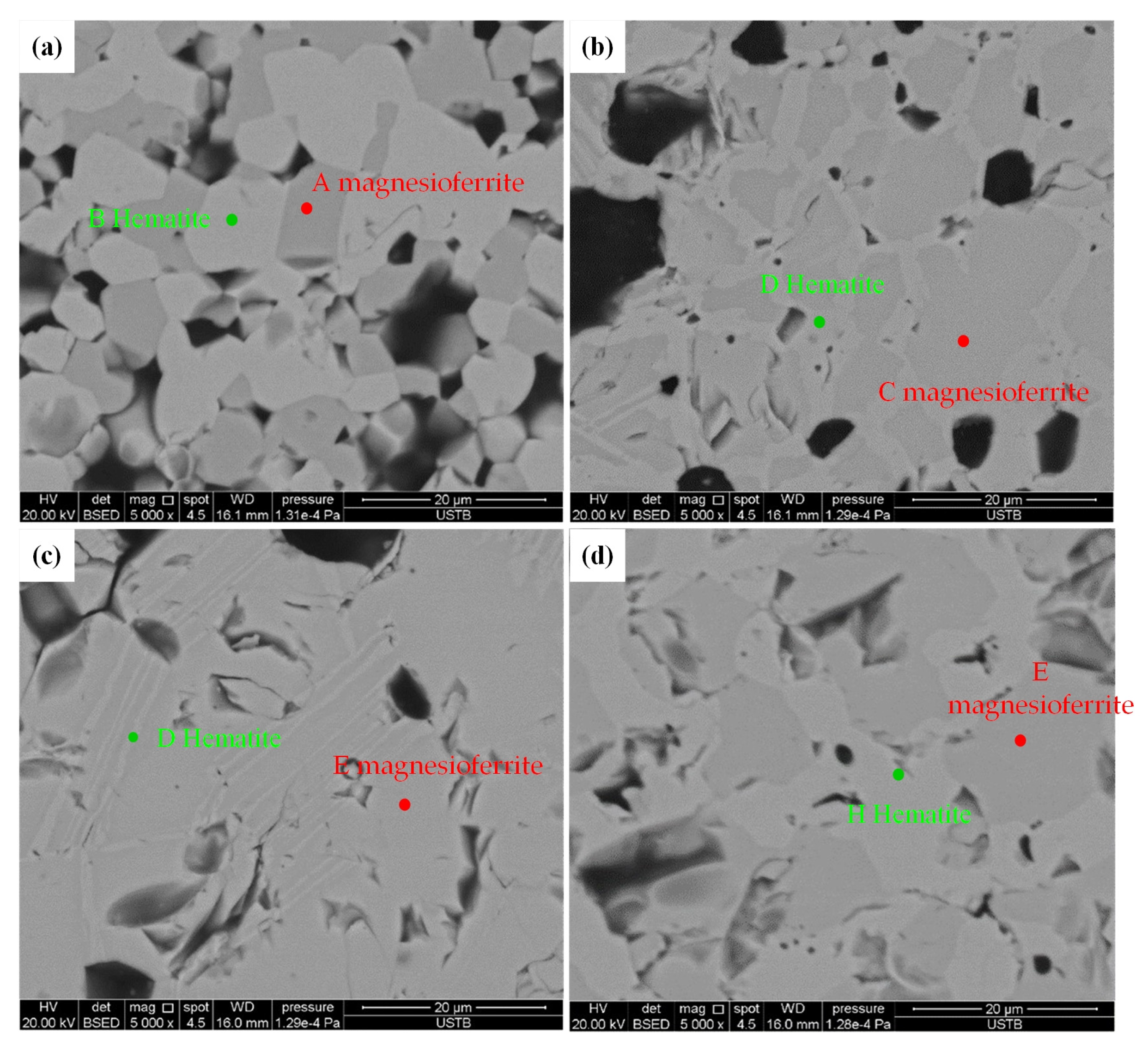 Minerals 12 00282 g010 Minerals 12 00282 g010
