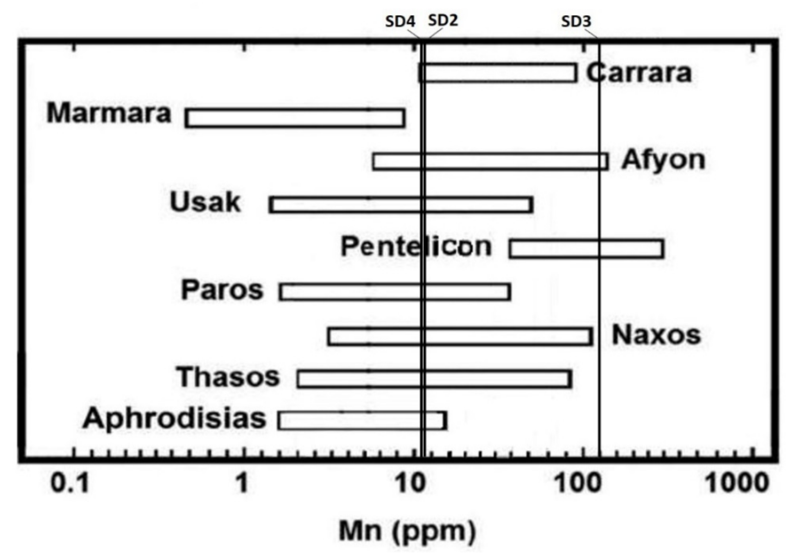 Minerals 12 00284 g005