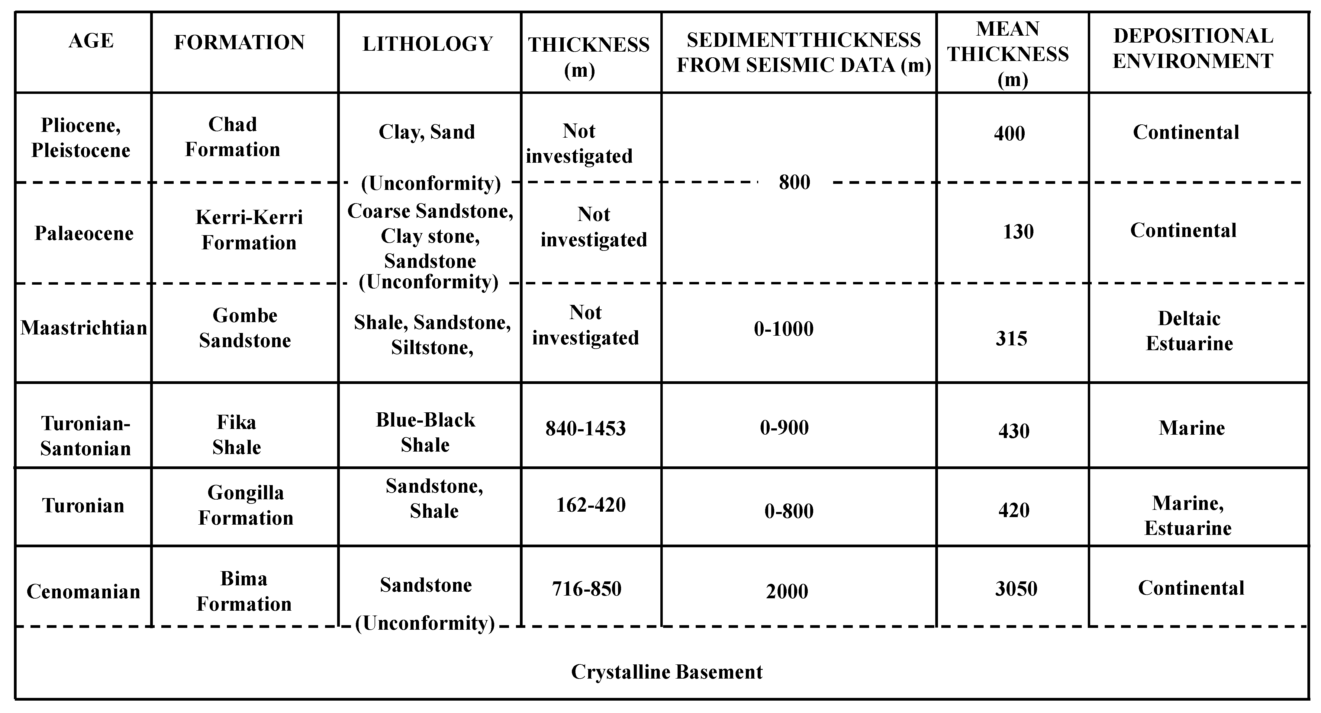 Minerals 12 00285 g002 Minerals 12 00285 g002