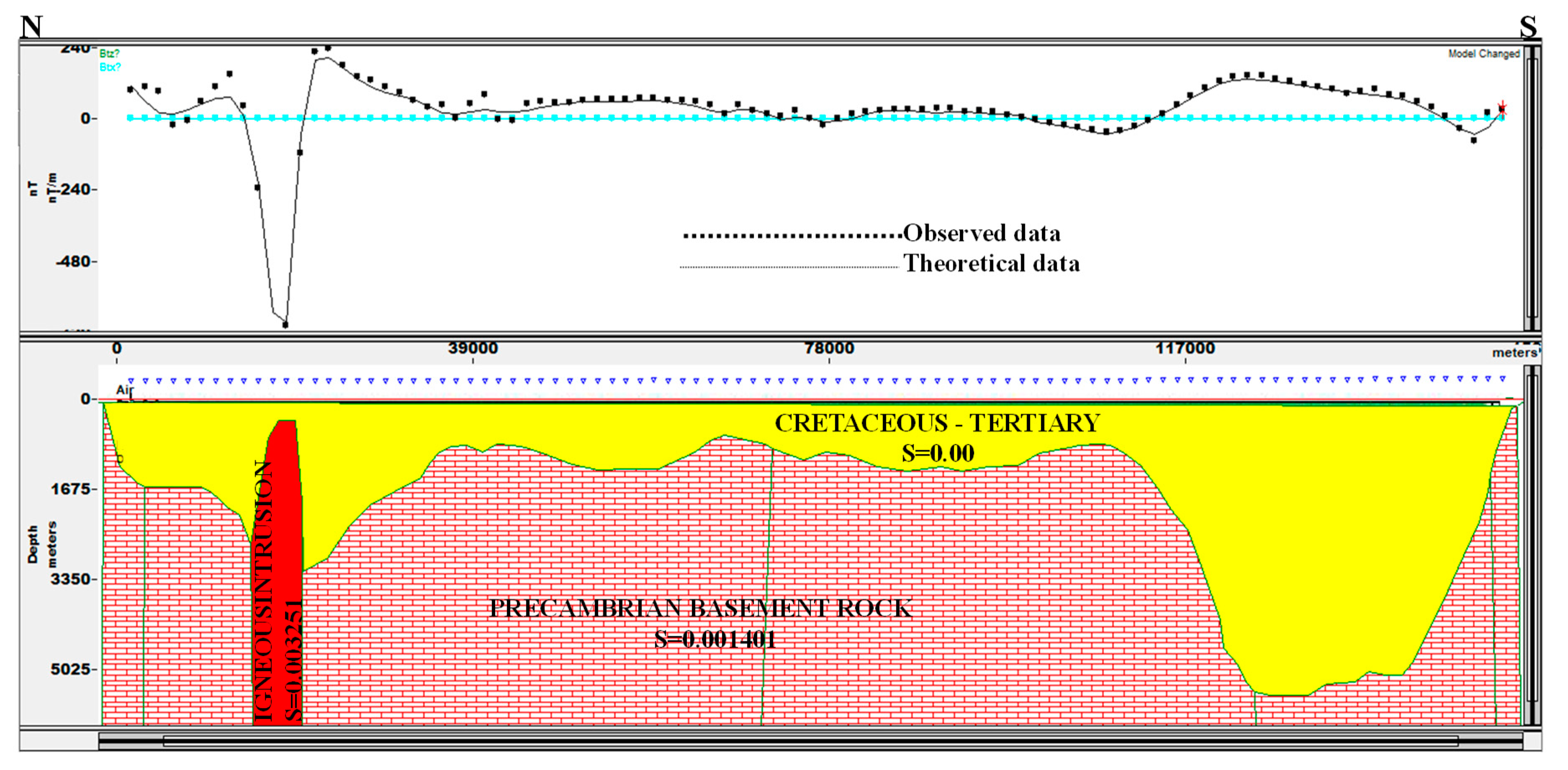Minerals 12 00285 g006 Minerals 12 00285 g006