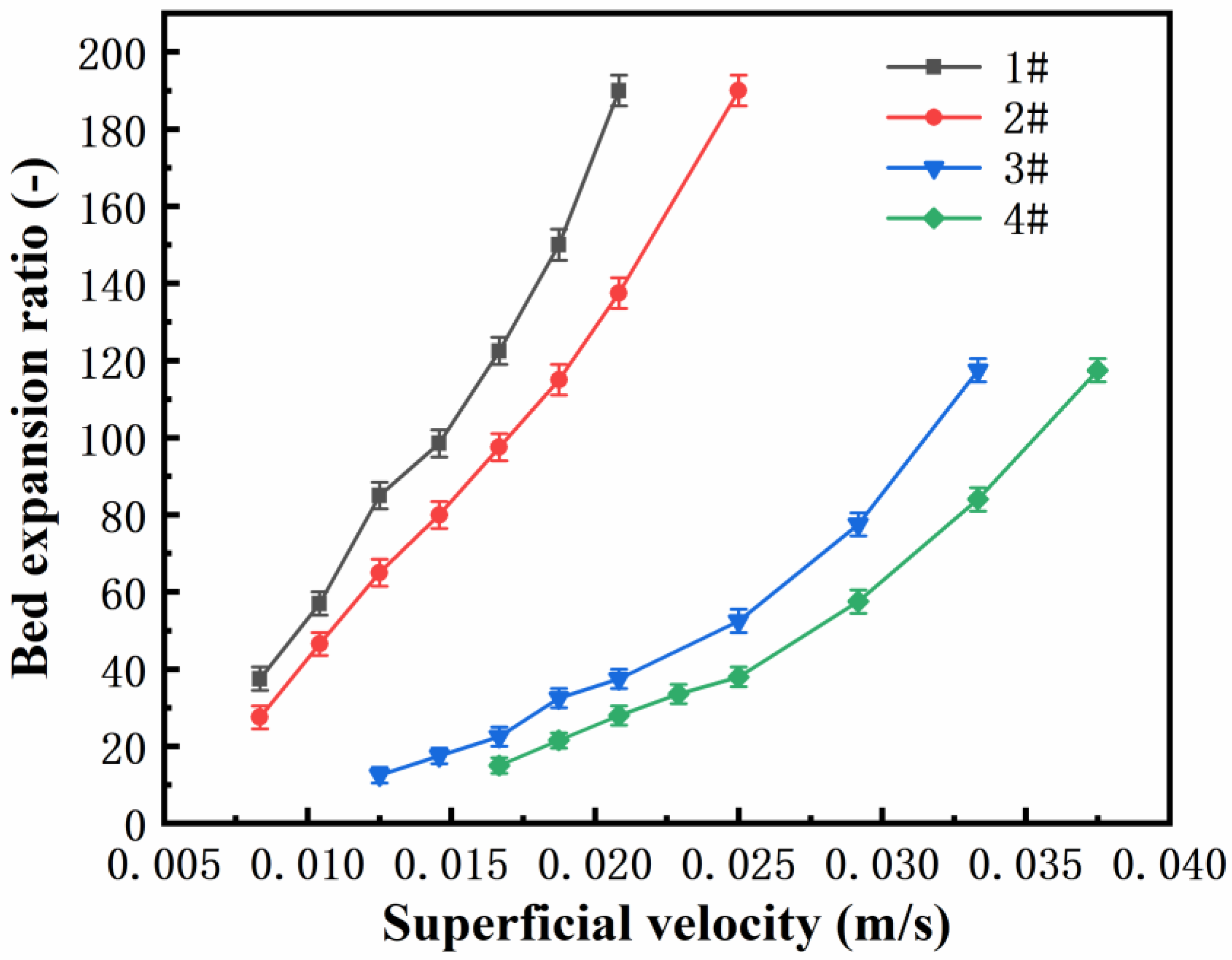 Minerals 12 00289 g002