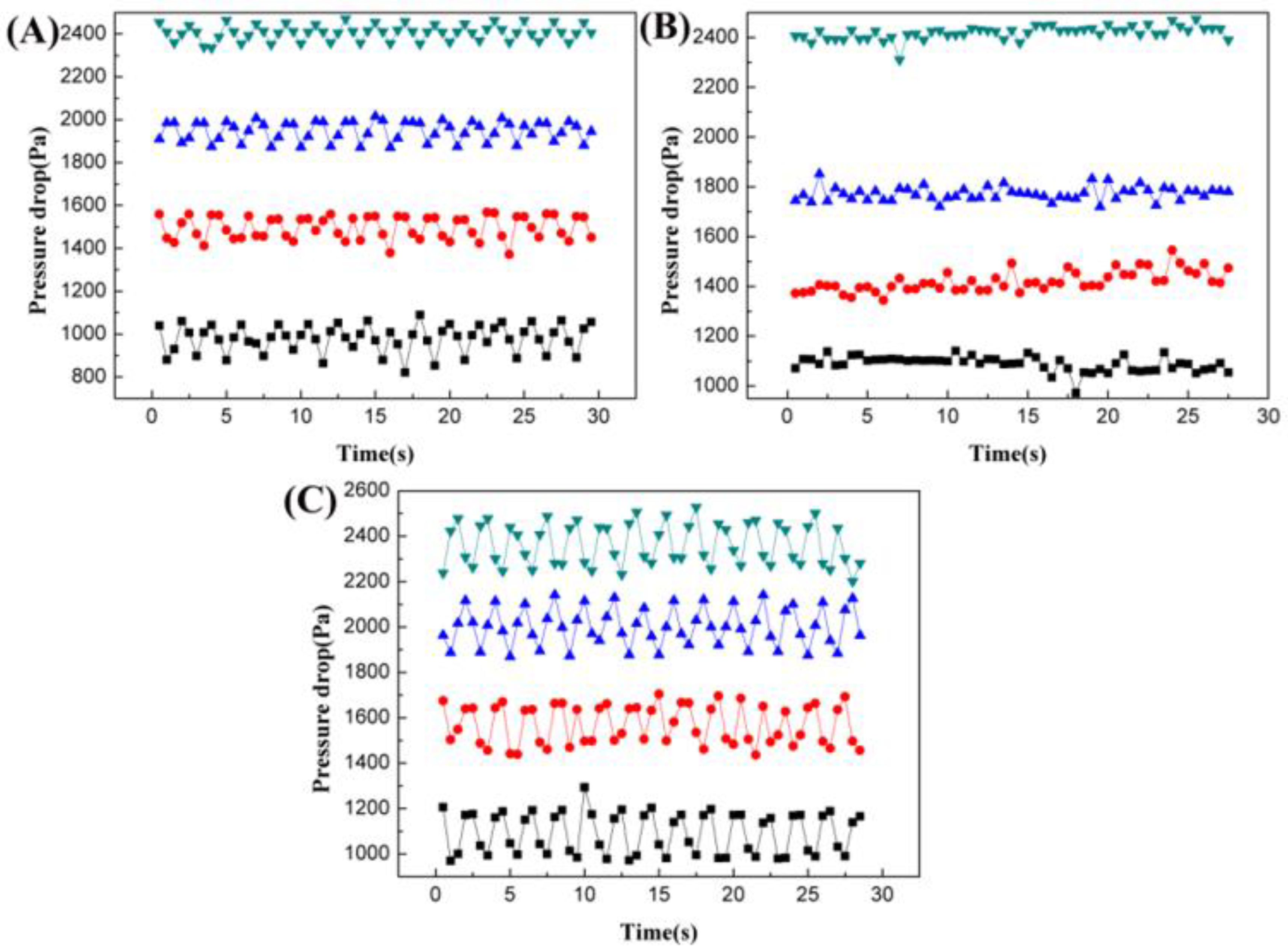 Minerals 12 00289 g004