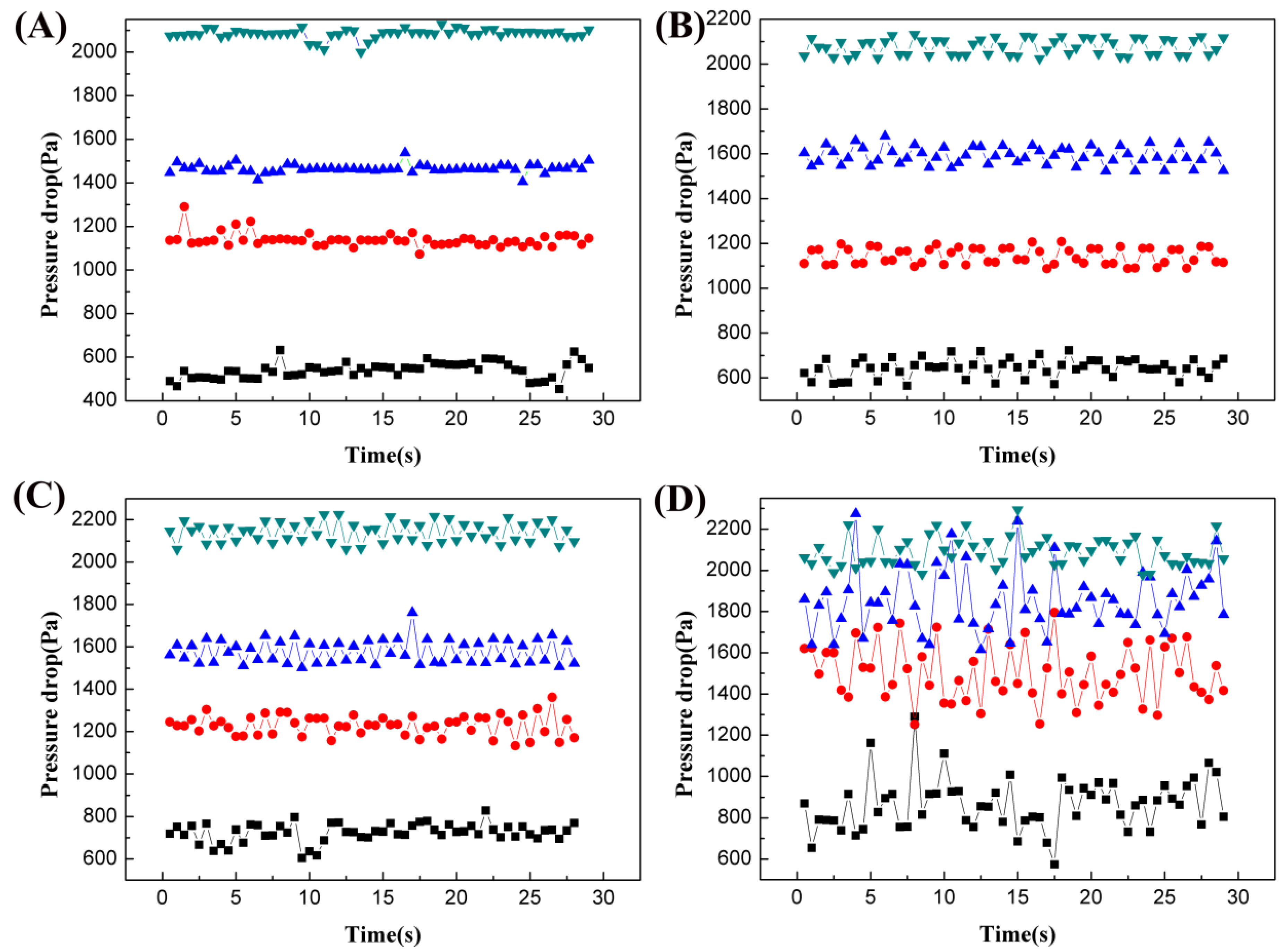 Minerals 12 00289 g005