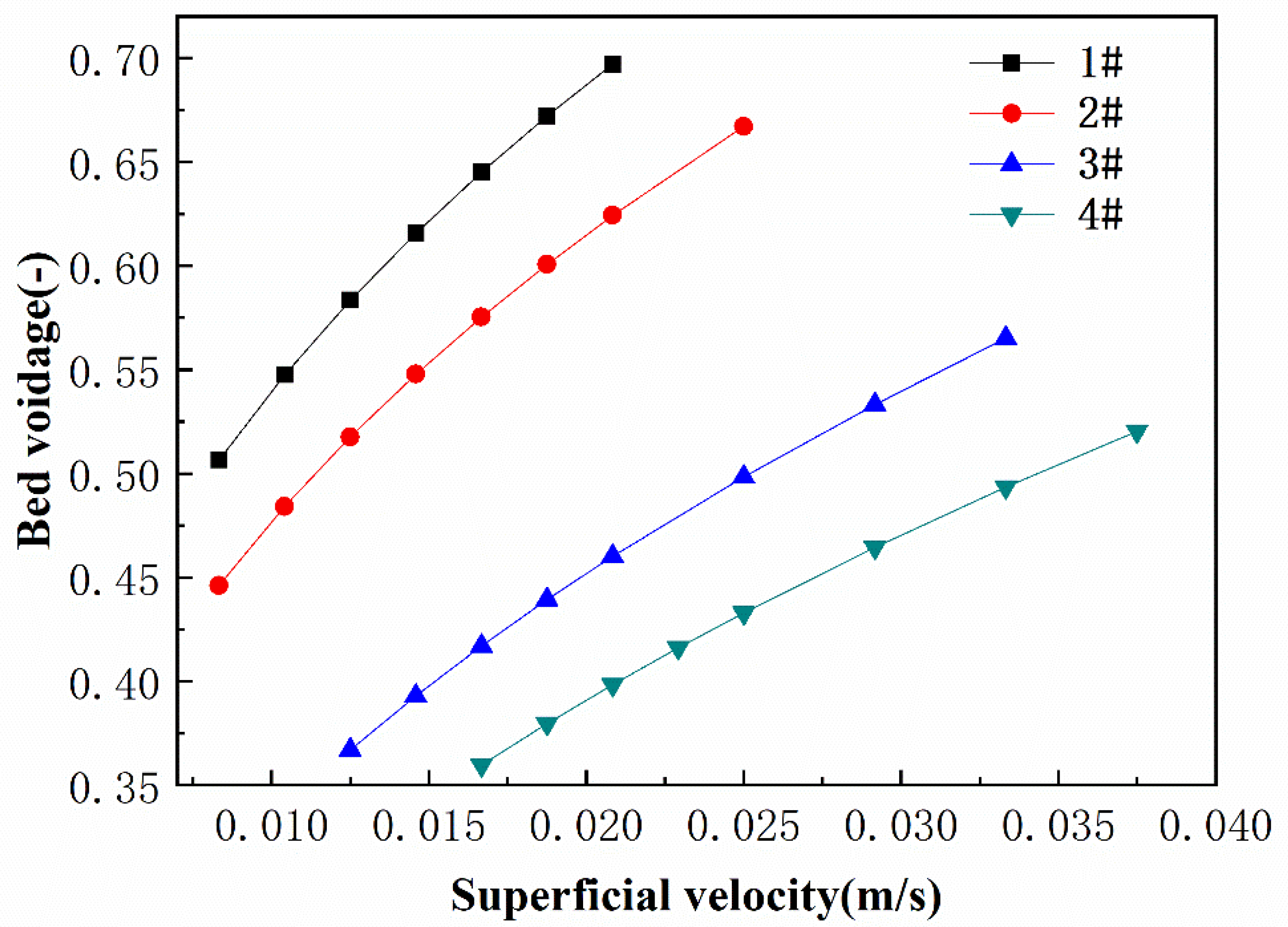 Minerals 12 00289 g006