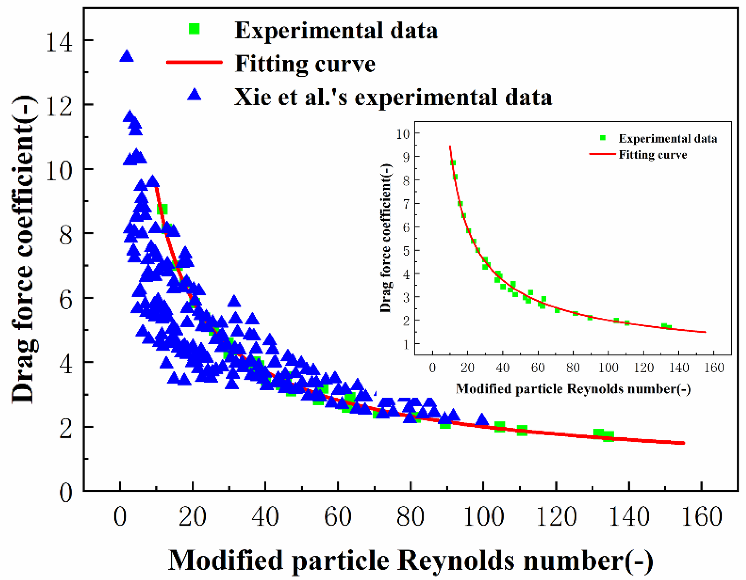 Minerals 12 00289 g007