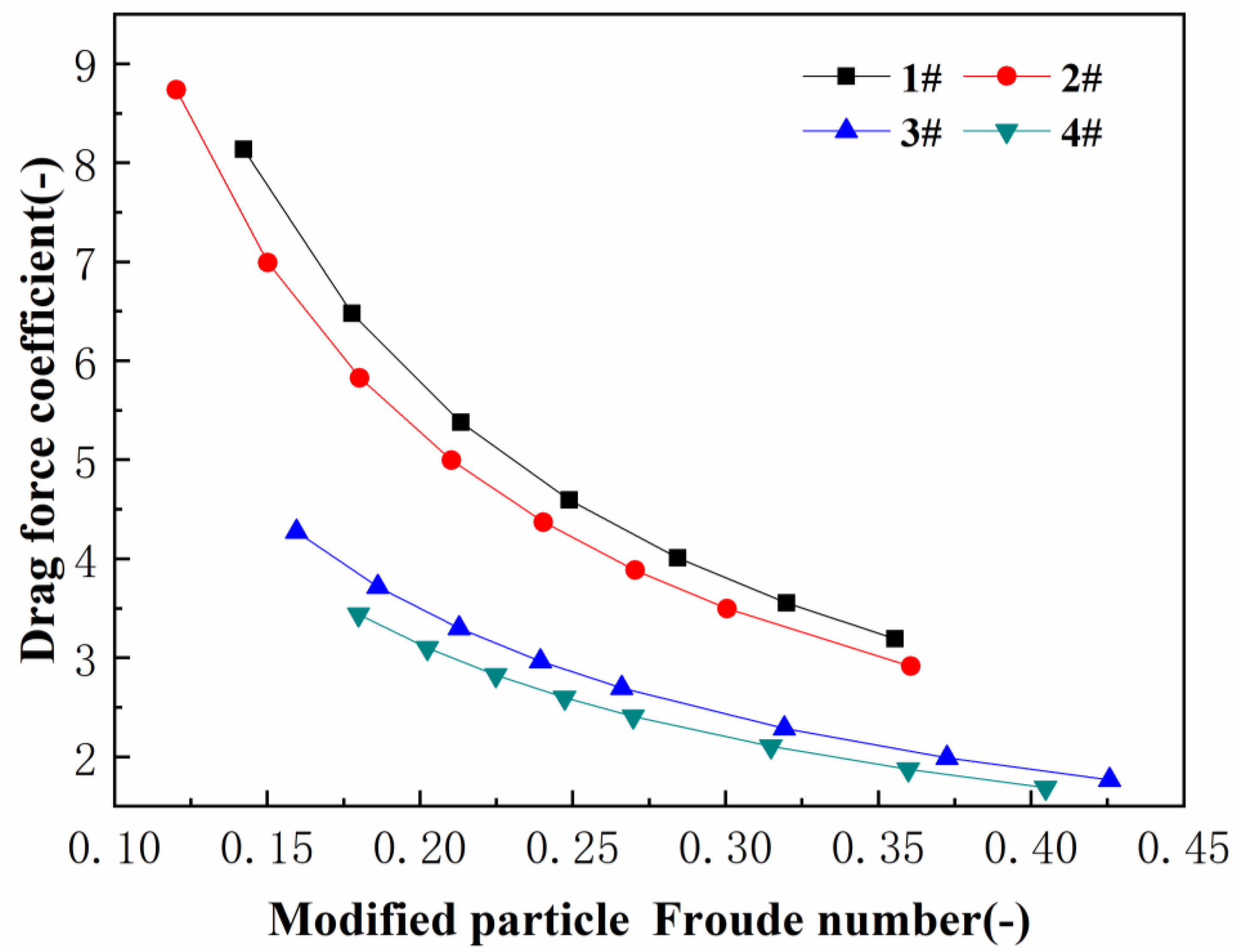 Minerals 12 00289 g008