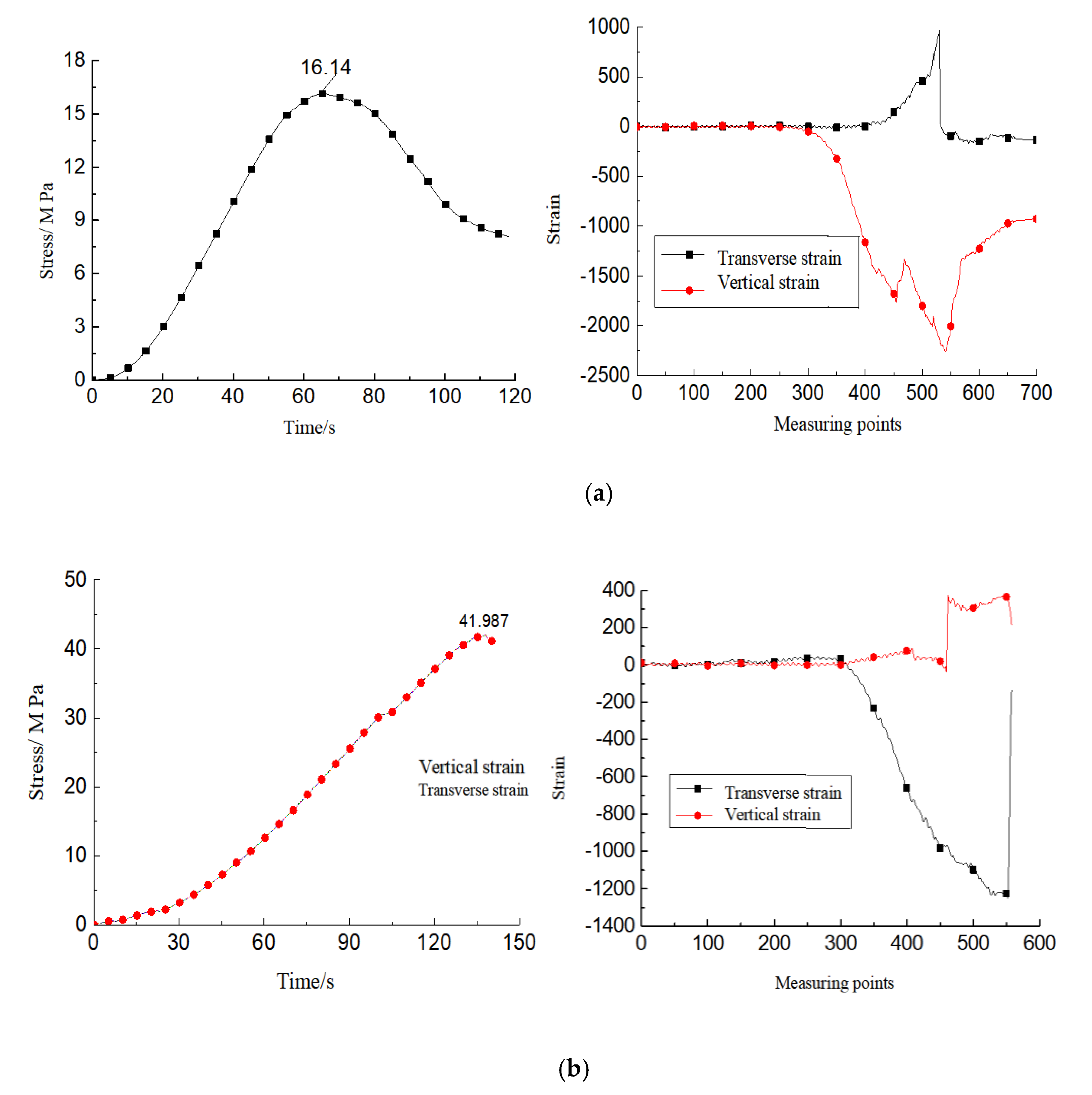 Minerals 12 00290 g003 550
