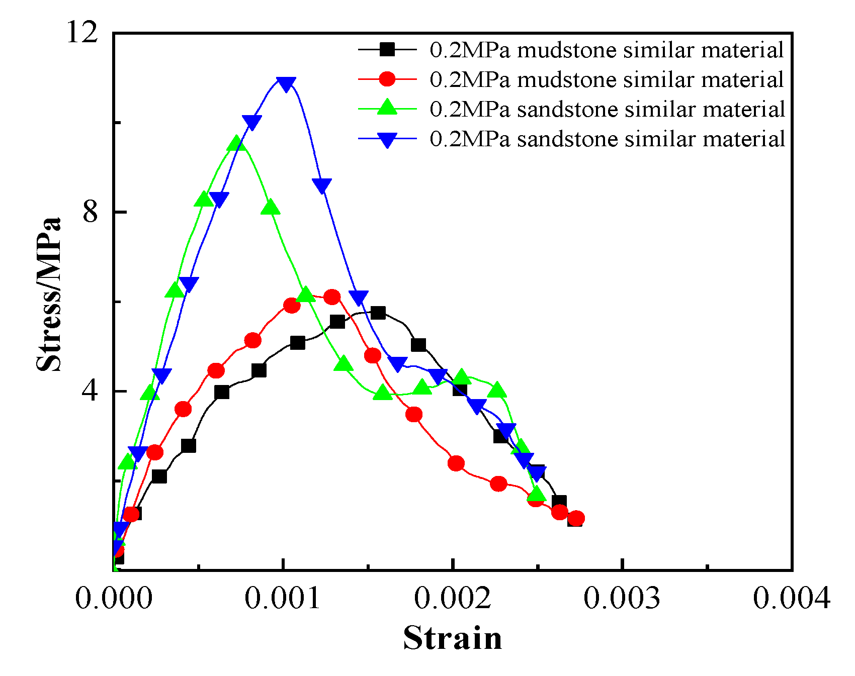 Minerals 12 00290 g011 550