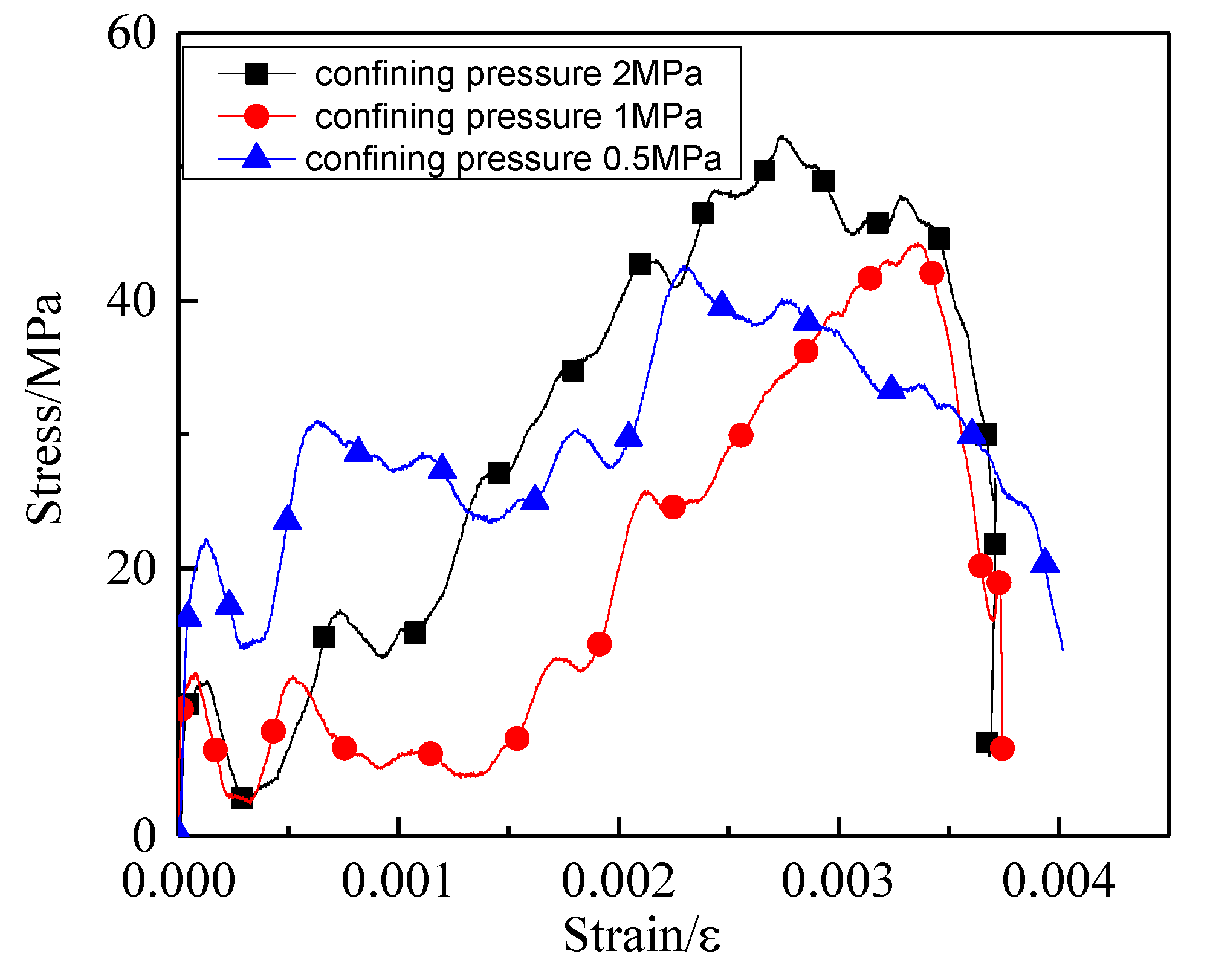 Minerals 12 00290 g014 550