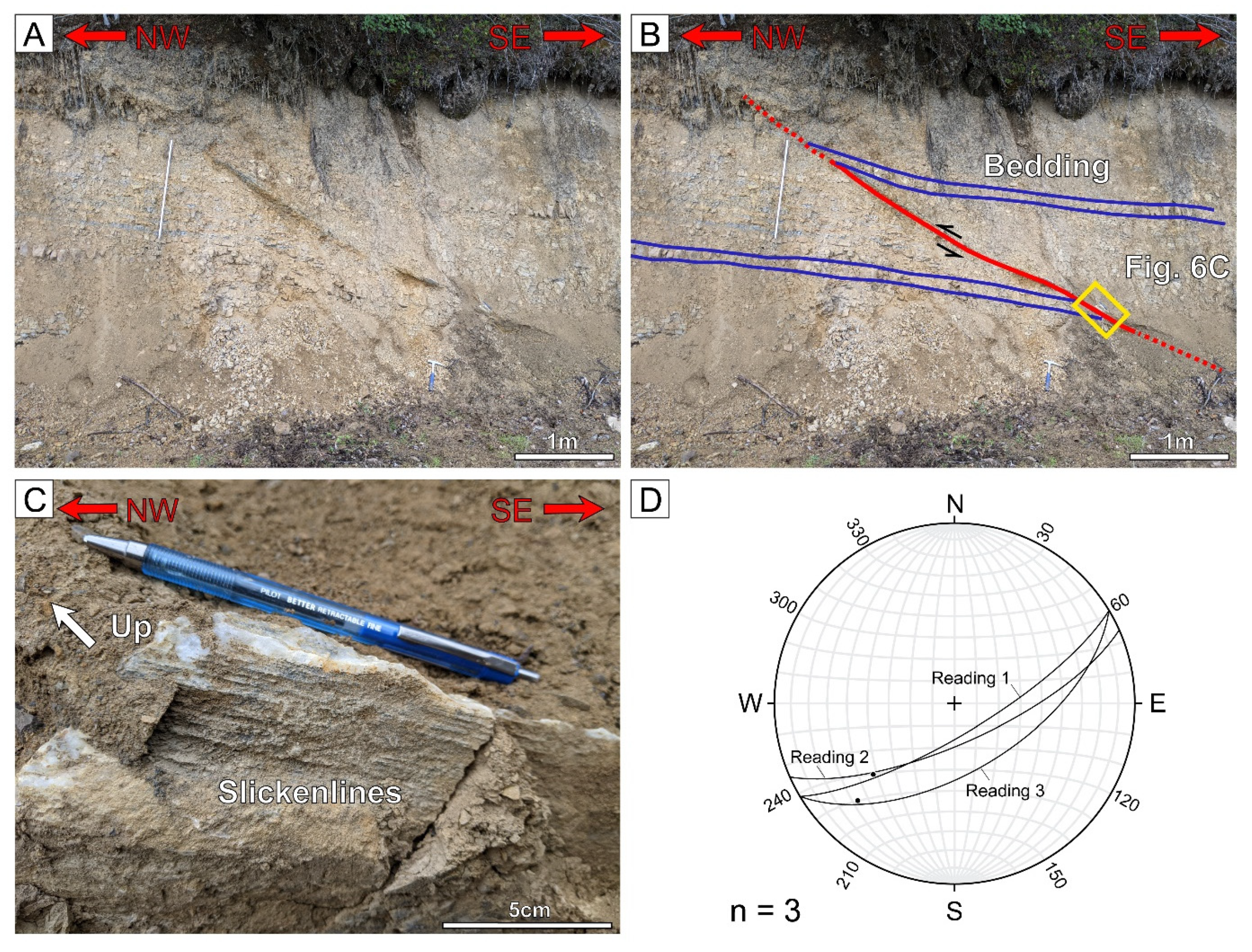Minerals 12 00291 g006 550
