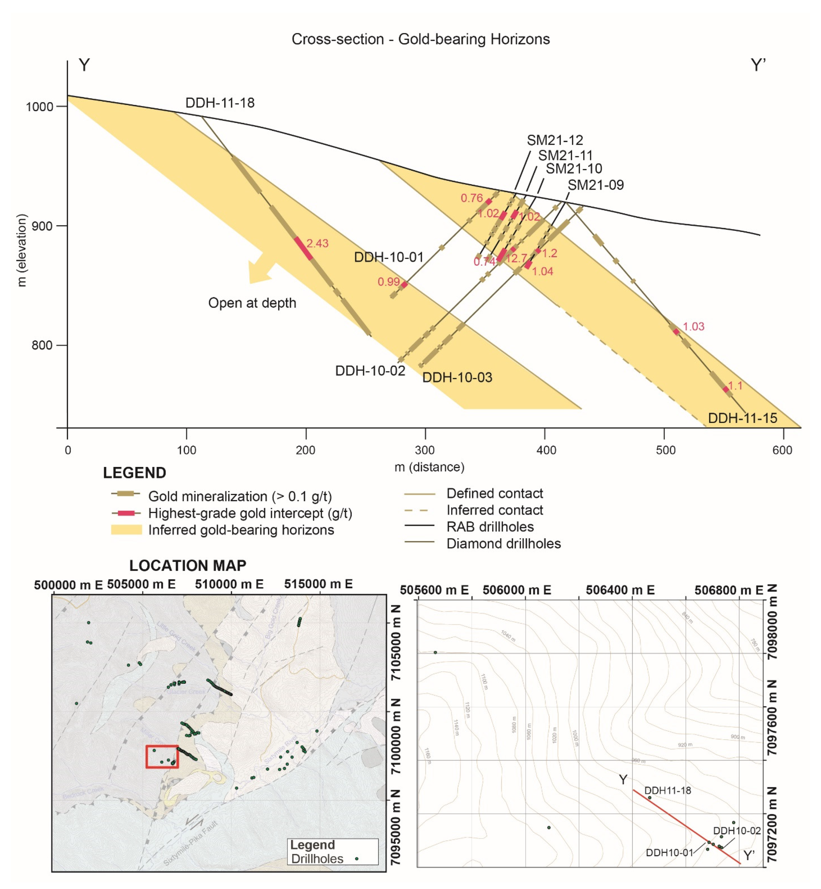 Minerals 12 00291 g015 550