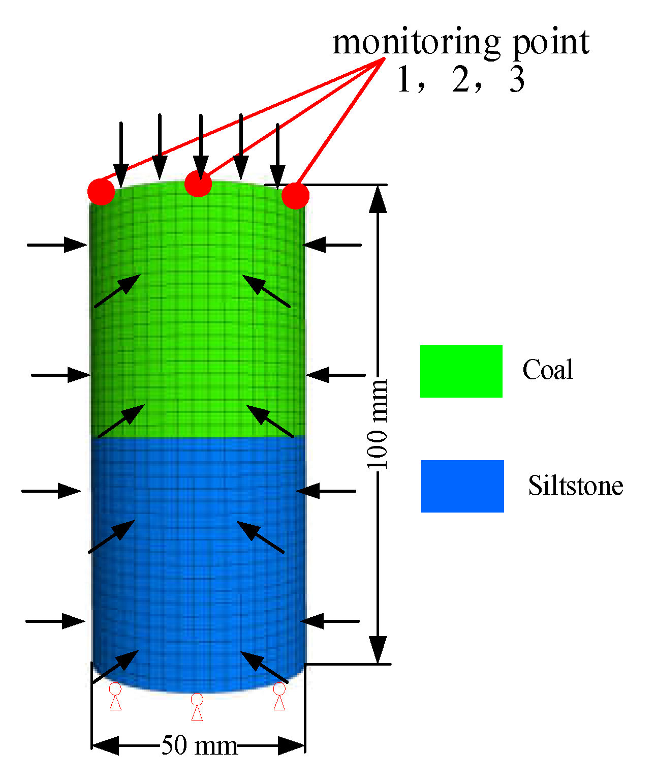 Minerals 12 00292 g005