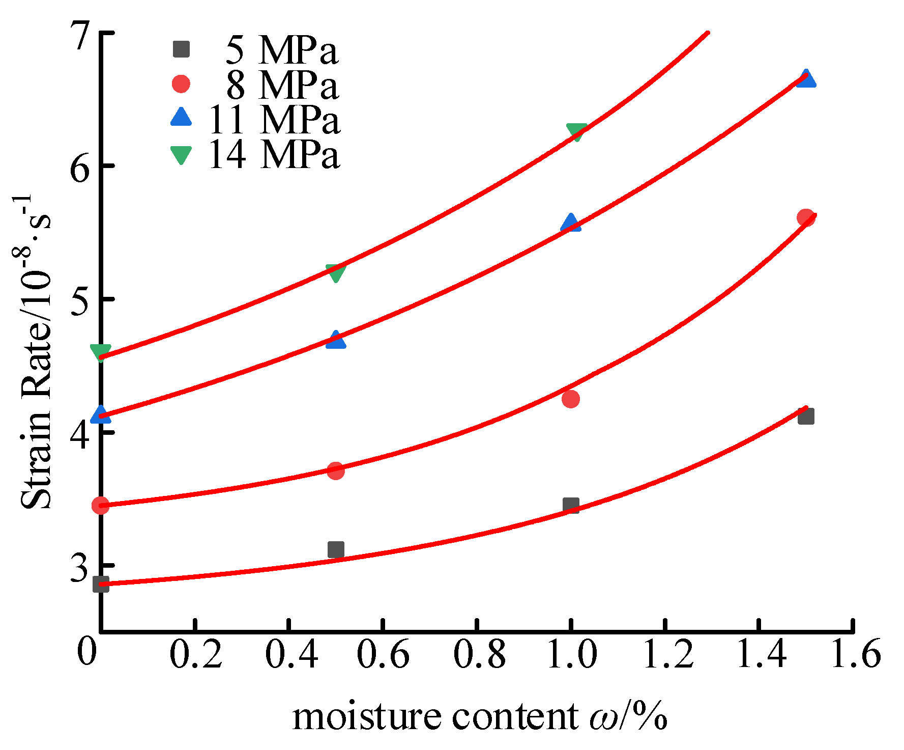 Minerals 12 00292 g008