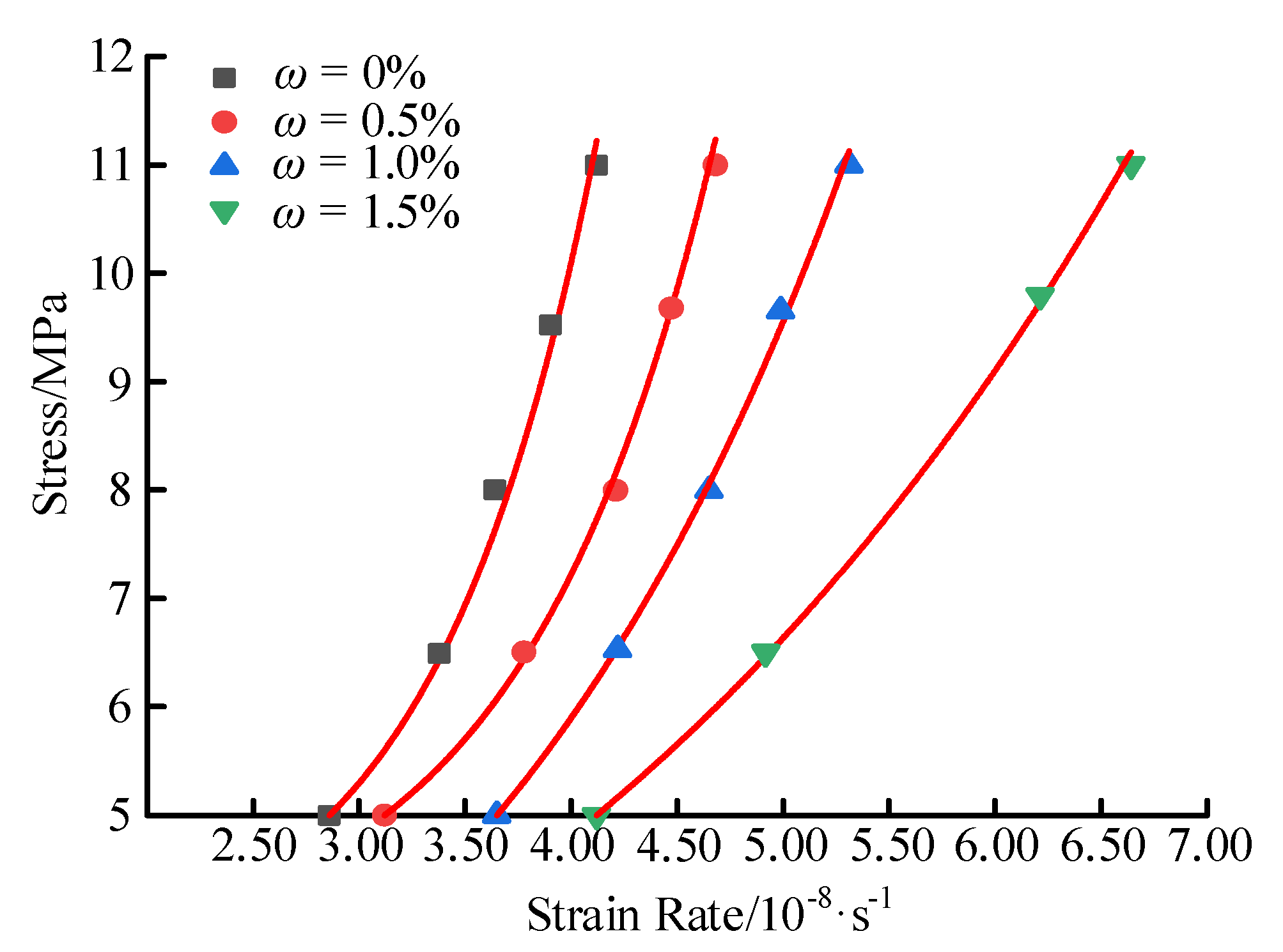 Minerals 12 00292 g009