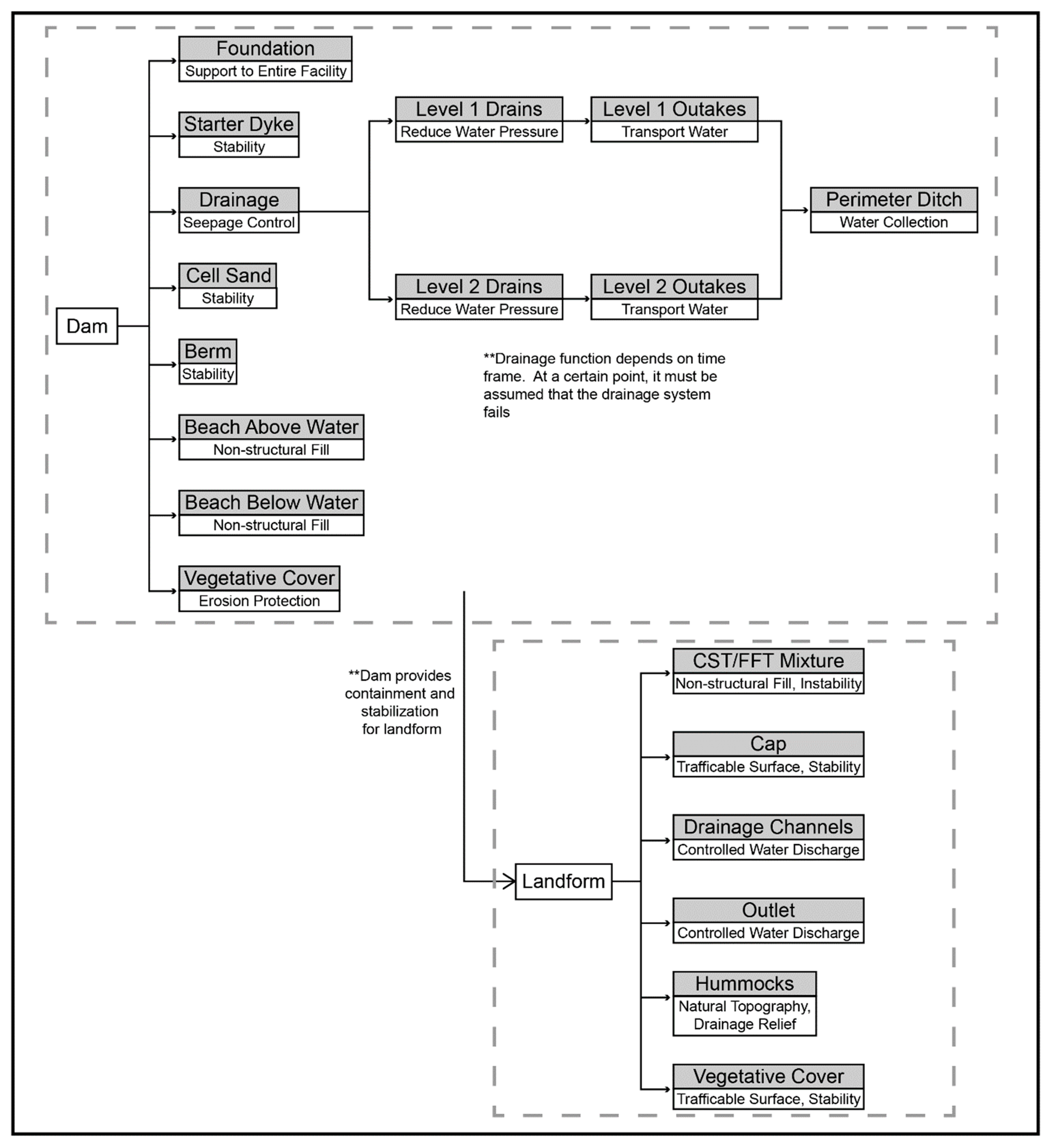 Minerals 12 00293 g003