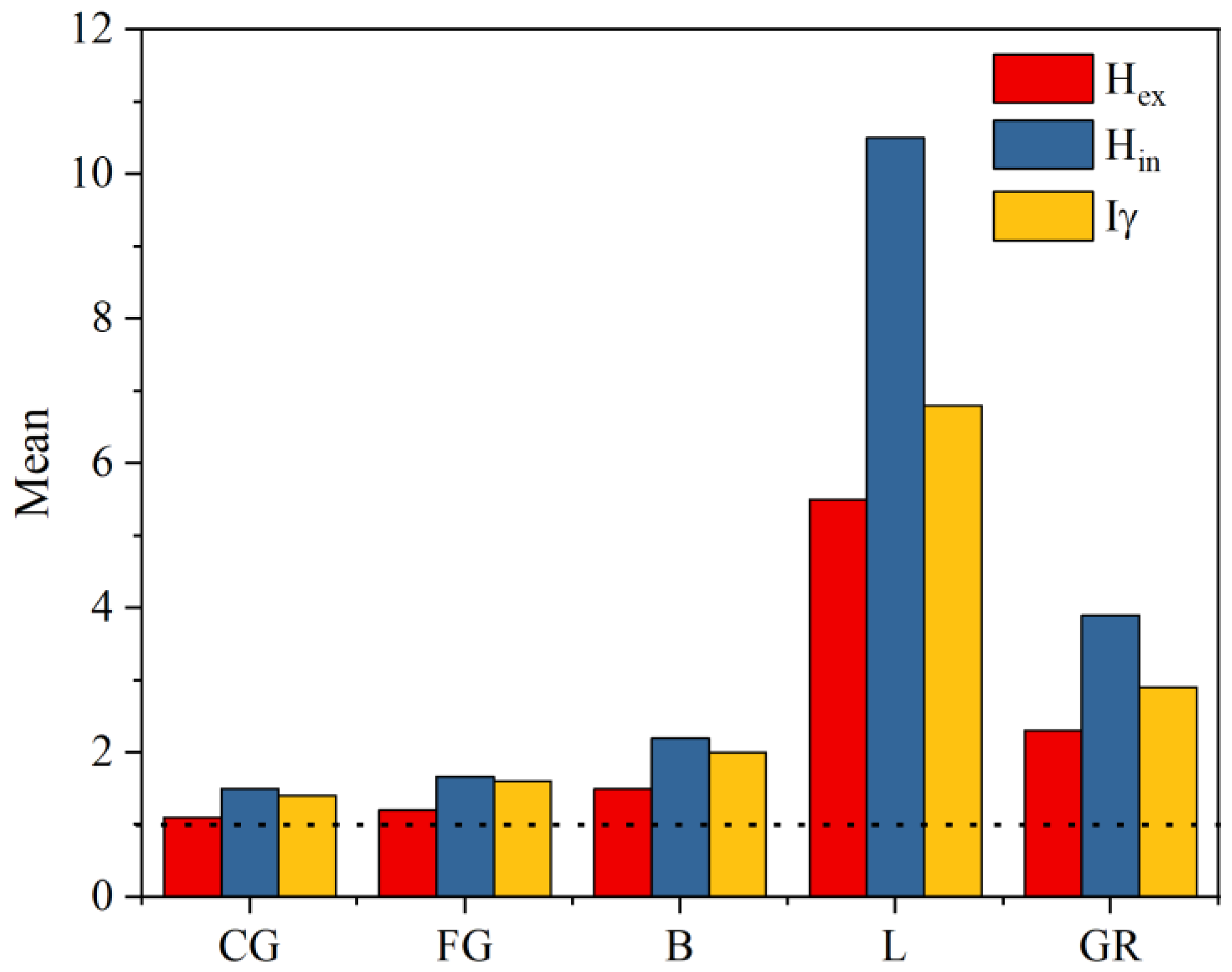Minerals 12 00294 g010 Minerals 12 00294 g010