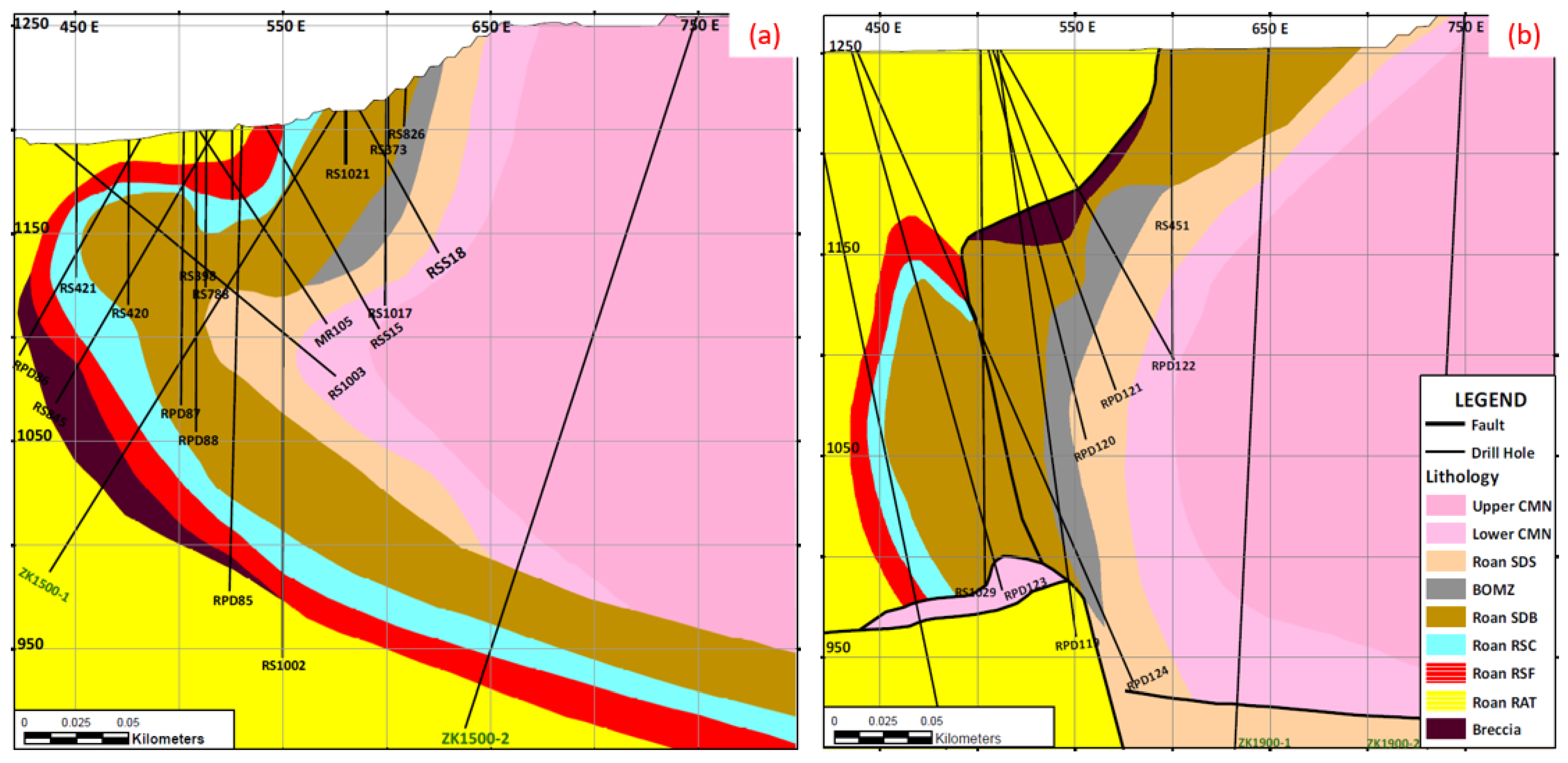 Minerals 12 00295 g004 550