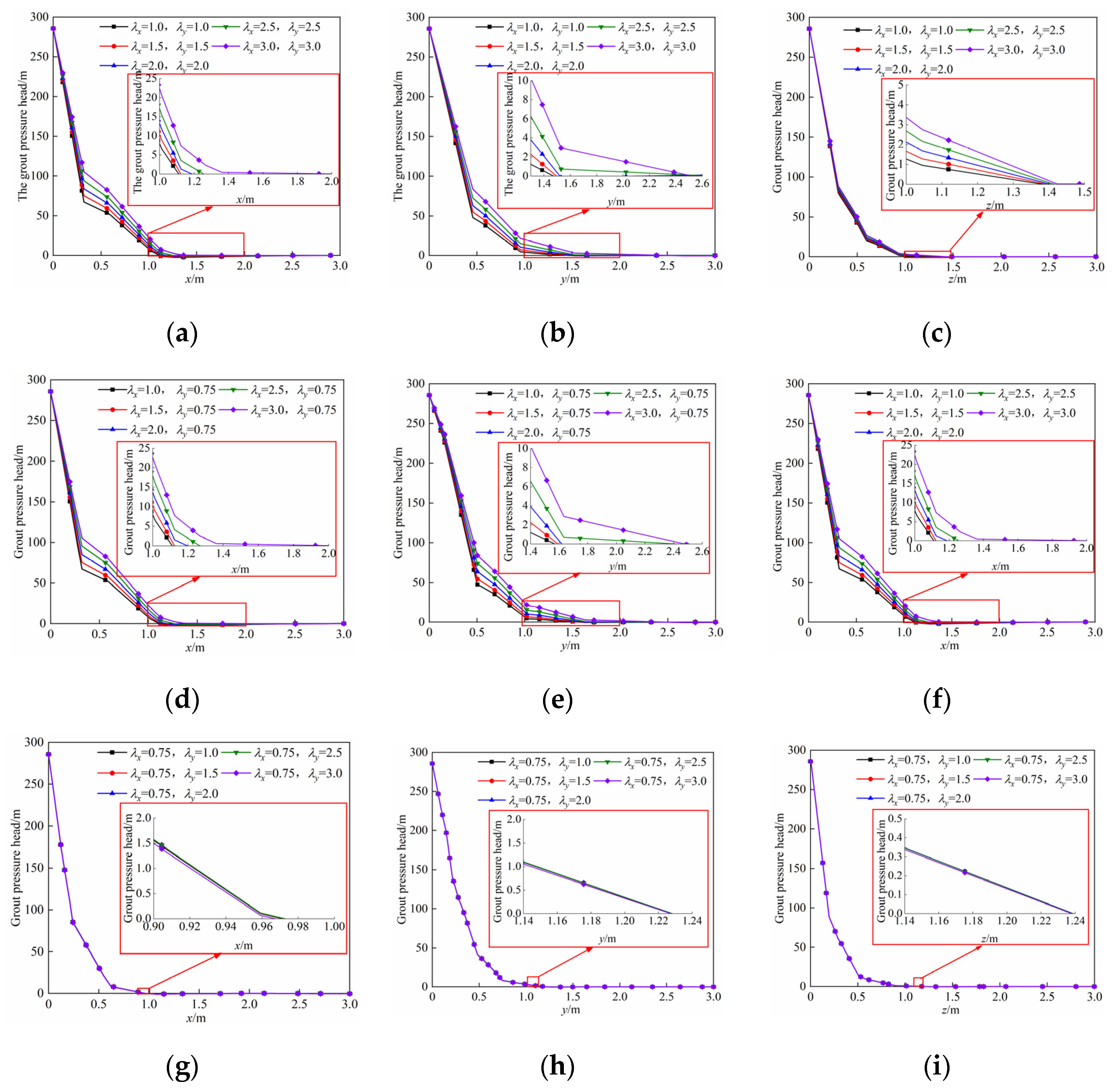 Minerals 12 00296 g007 550