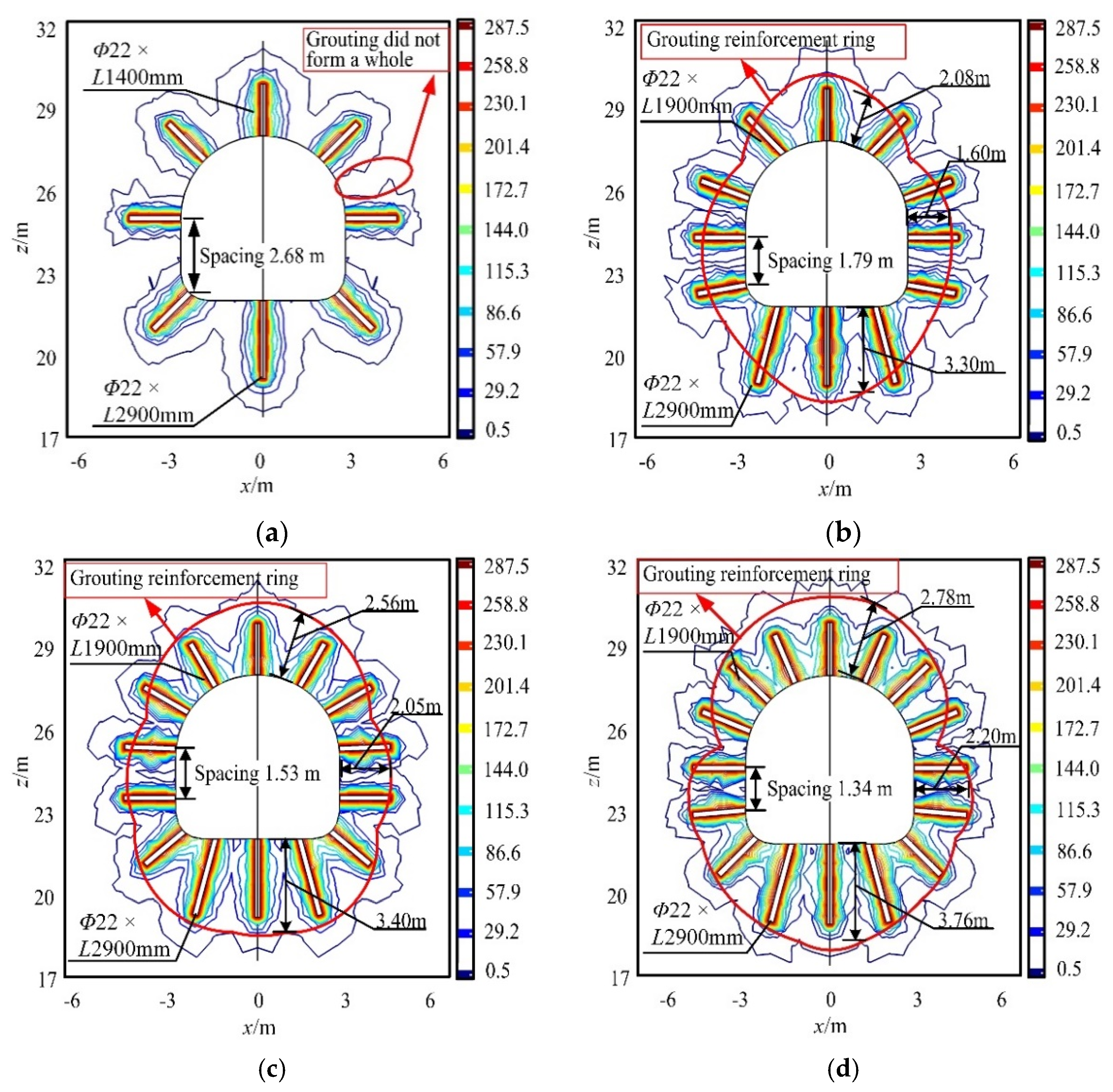 Minerals 12 00296 g009 550