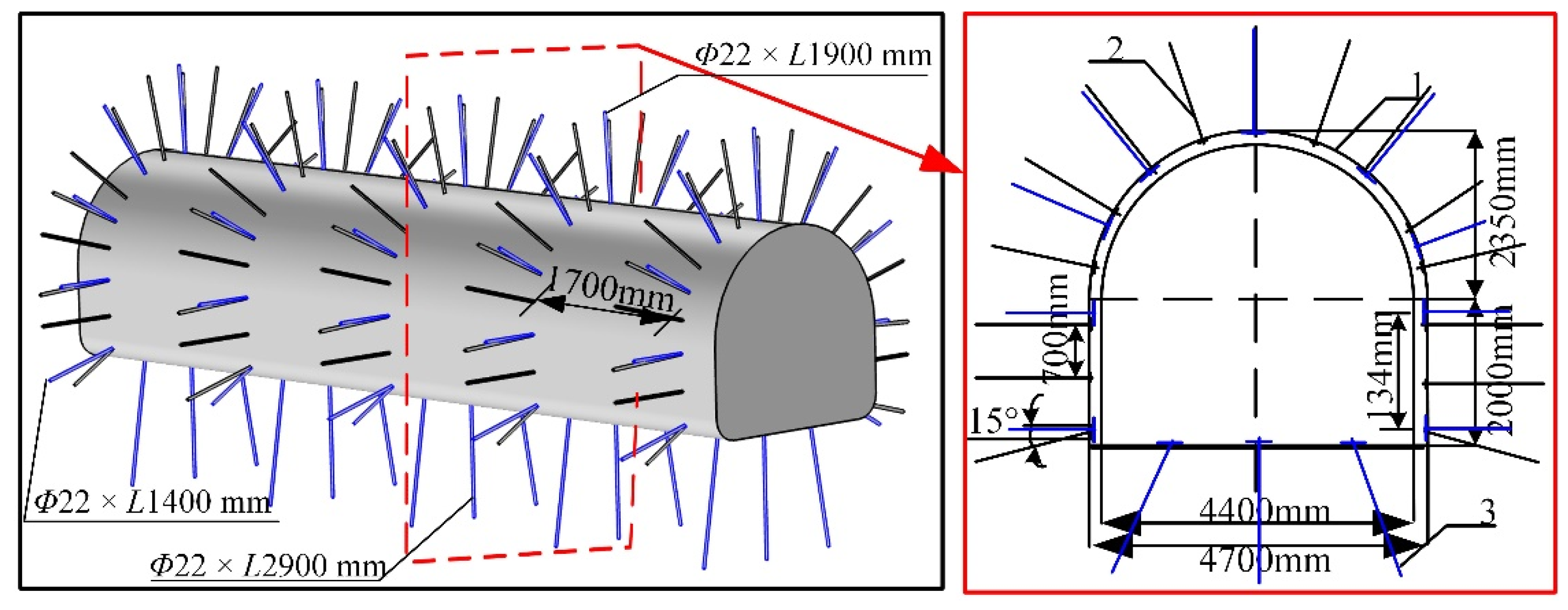 Minerals 12 00296 g012 550