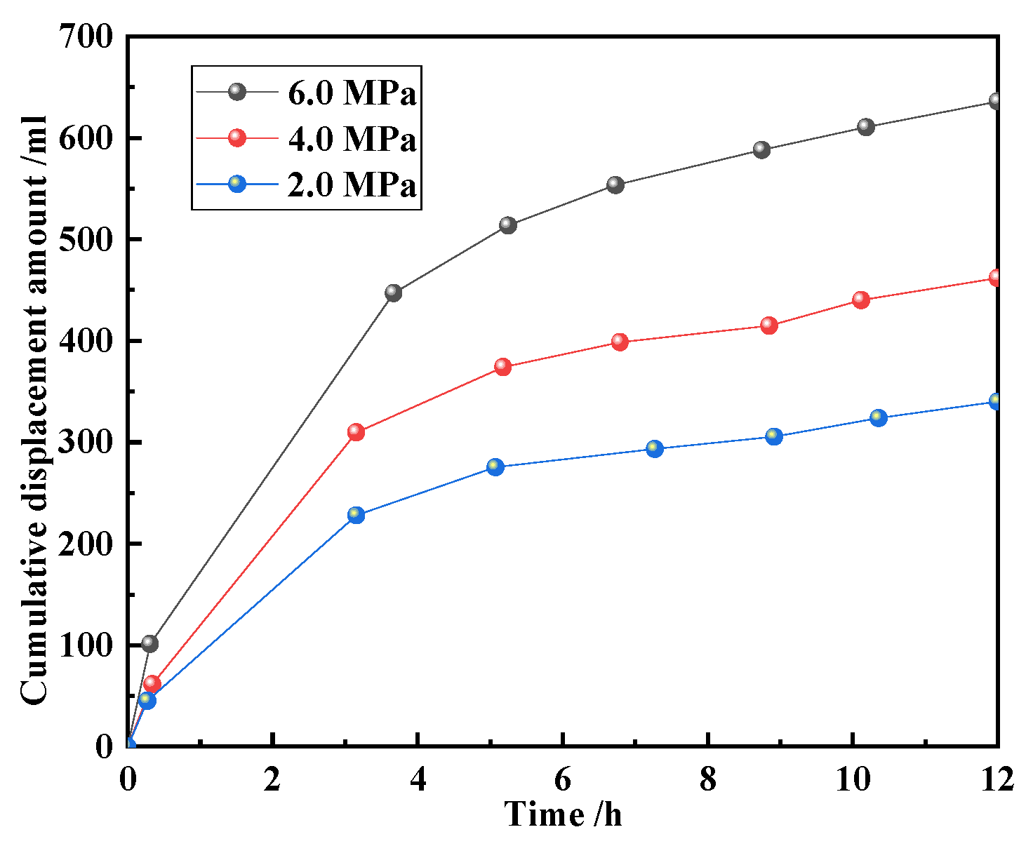 Minerals 12 00297 g003