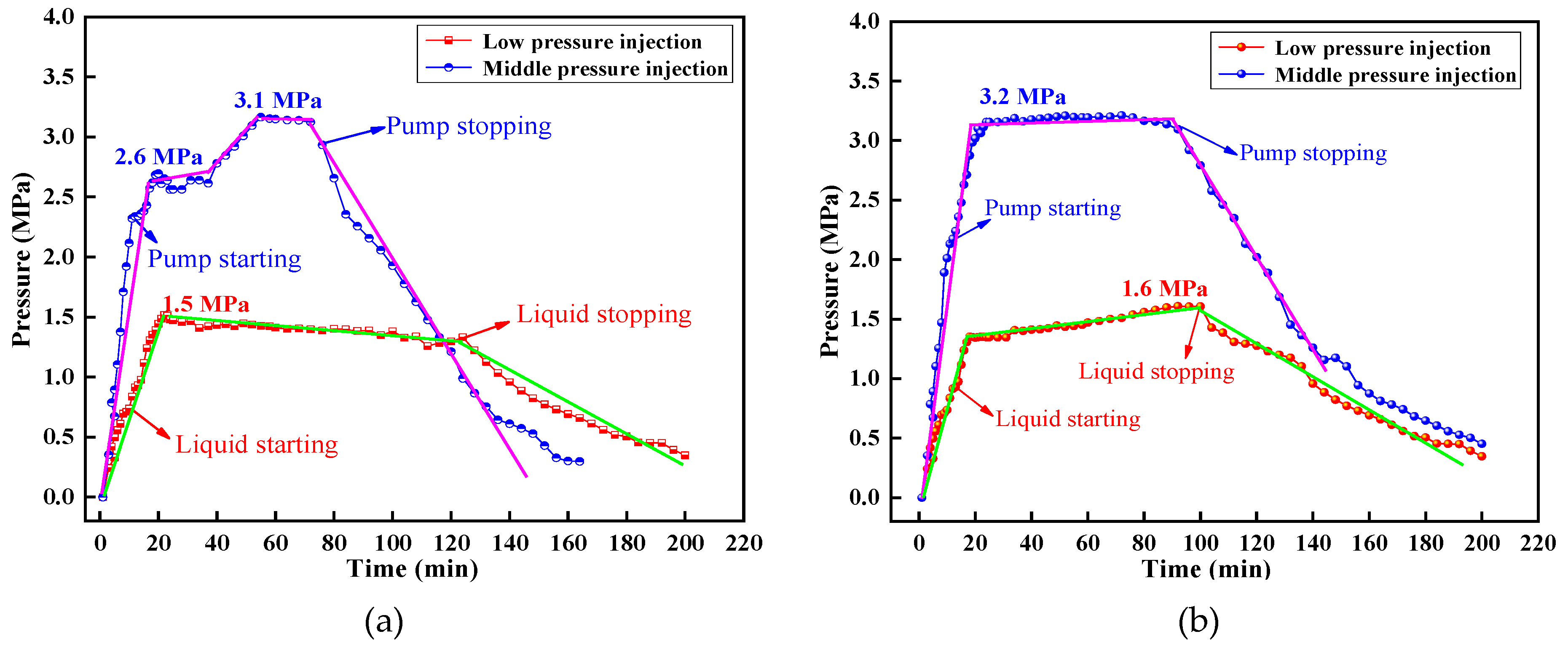 Minerals 12 00297 g007