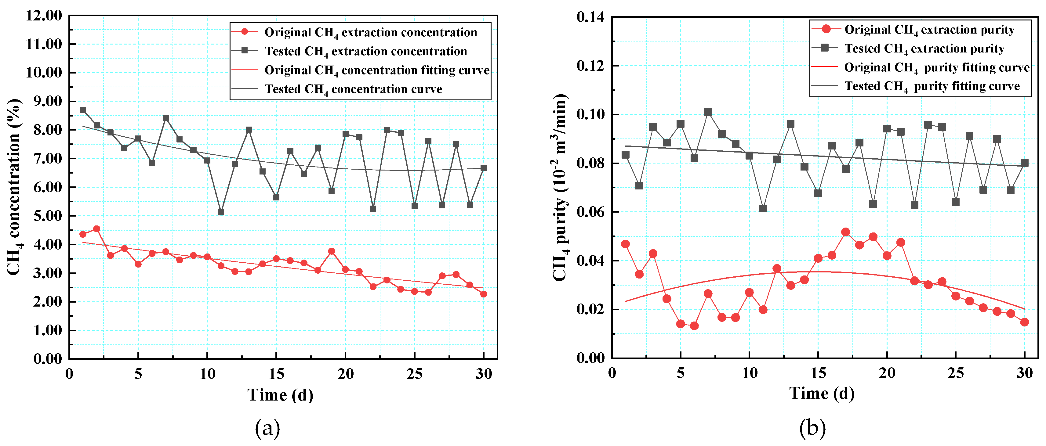Minerals 12 00297 g012
