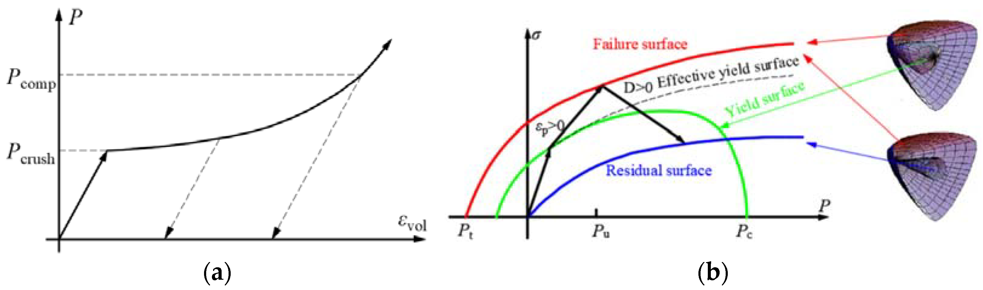 Minerals 12 00300 g001