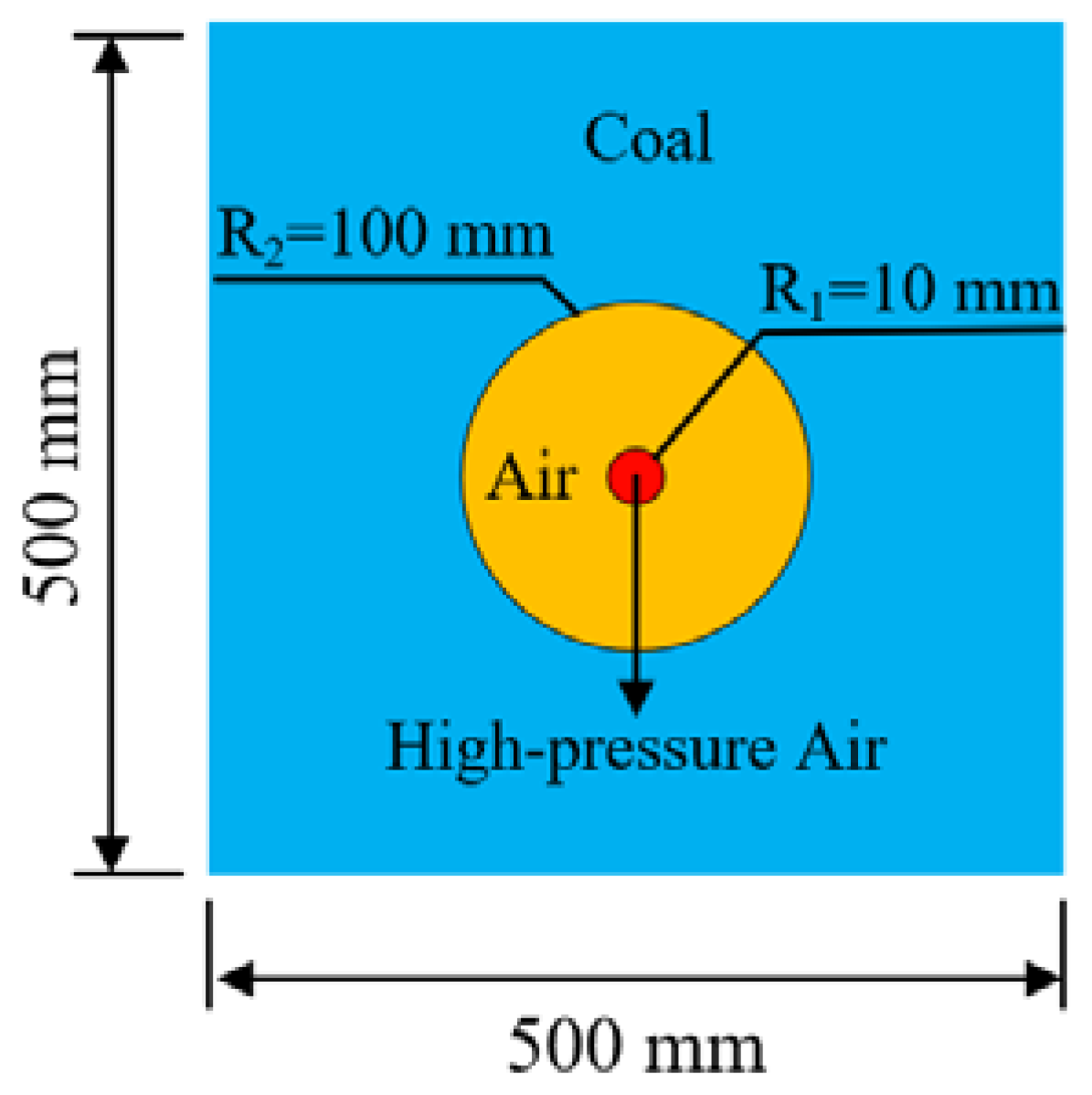 Minerals 12 00300 g002