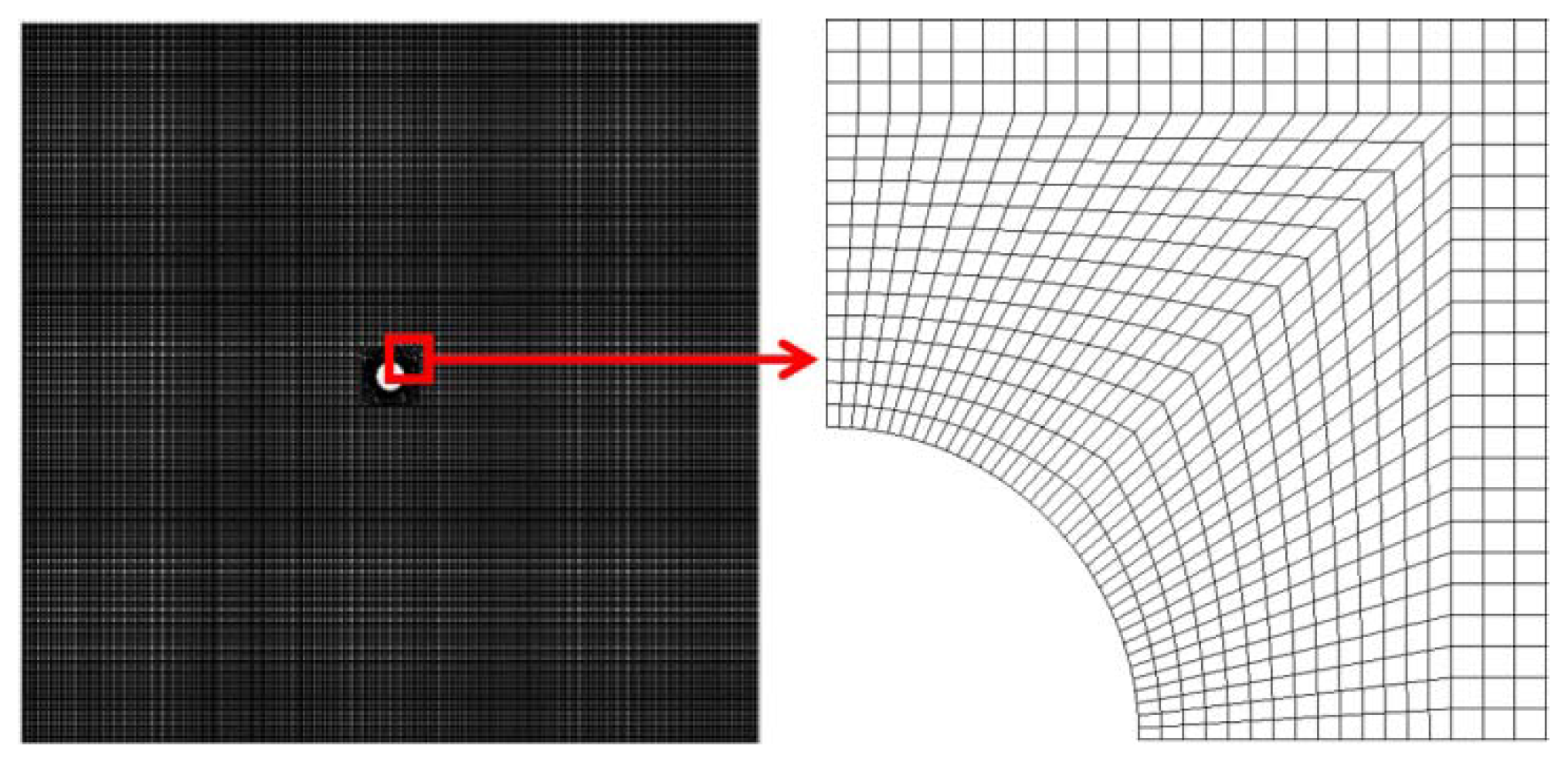 Minerals 12 00300 g003