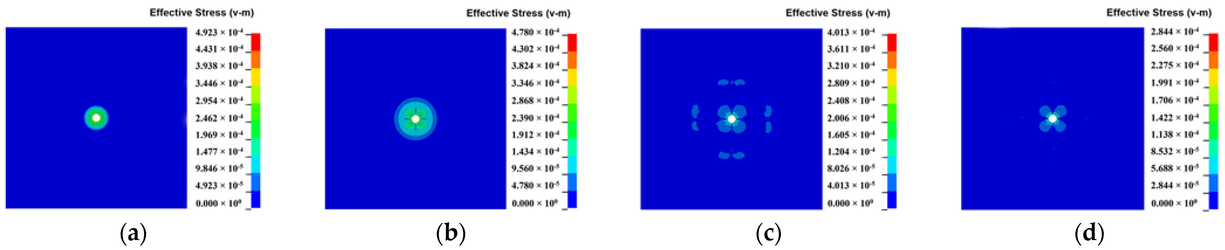 Minerals 12 00300 g004