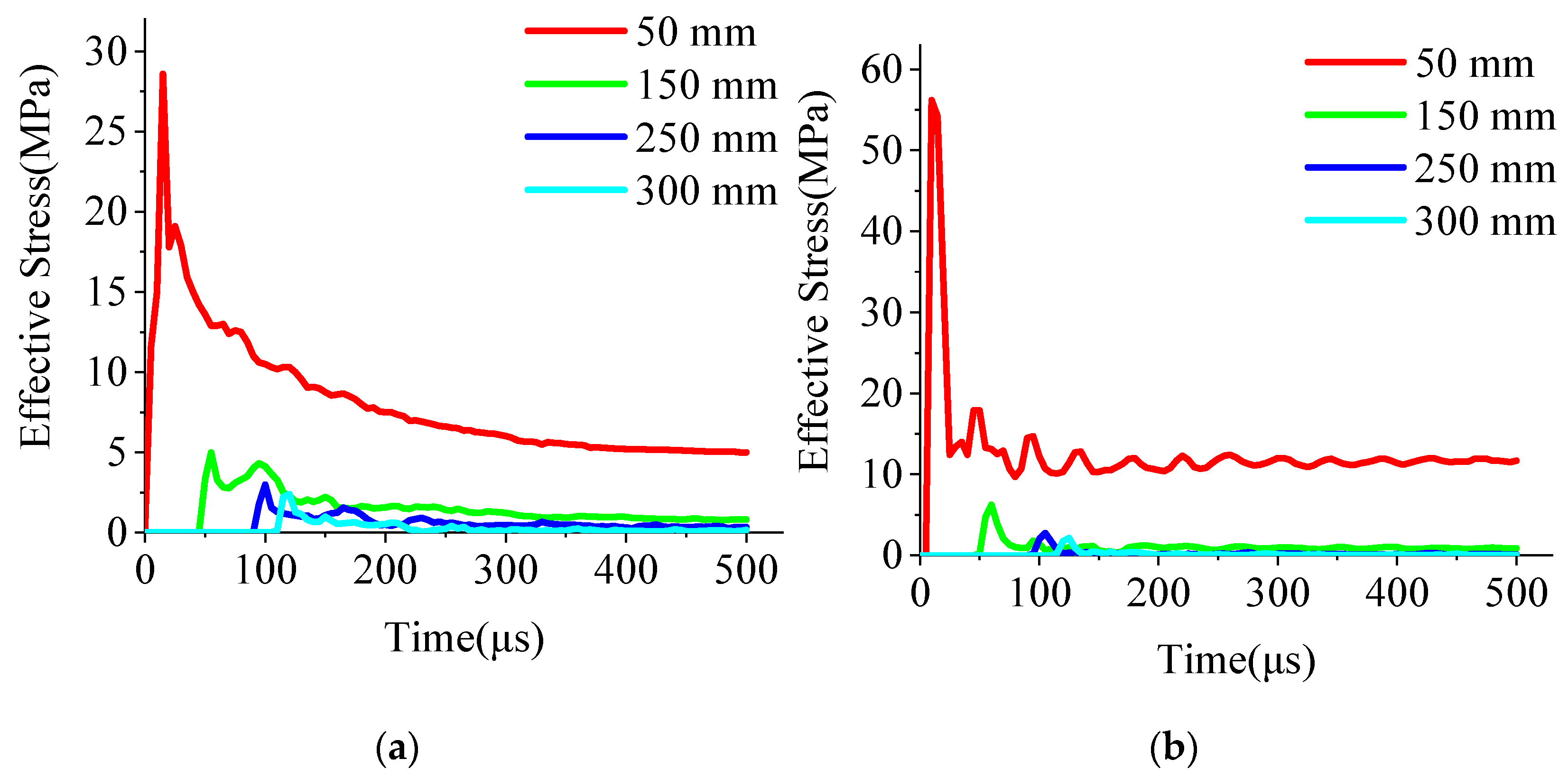 Minerals 12 00300 g006