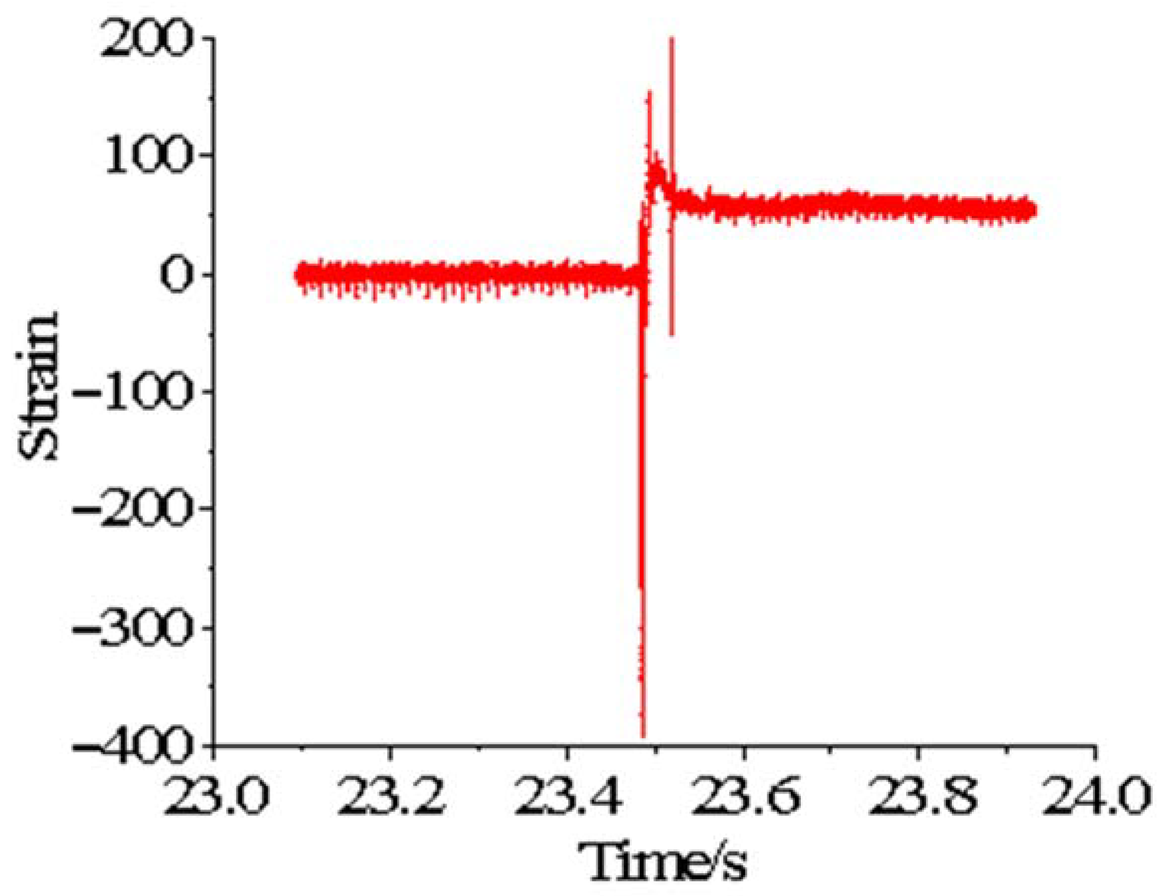 Minerals 12 00300 g015