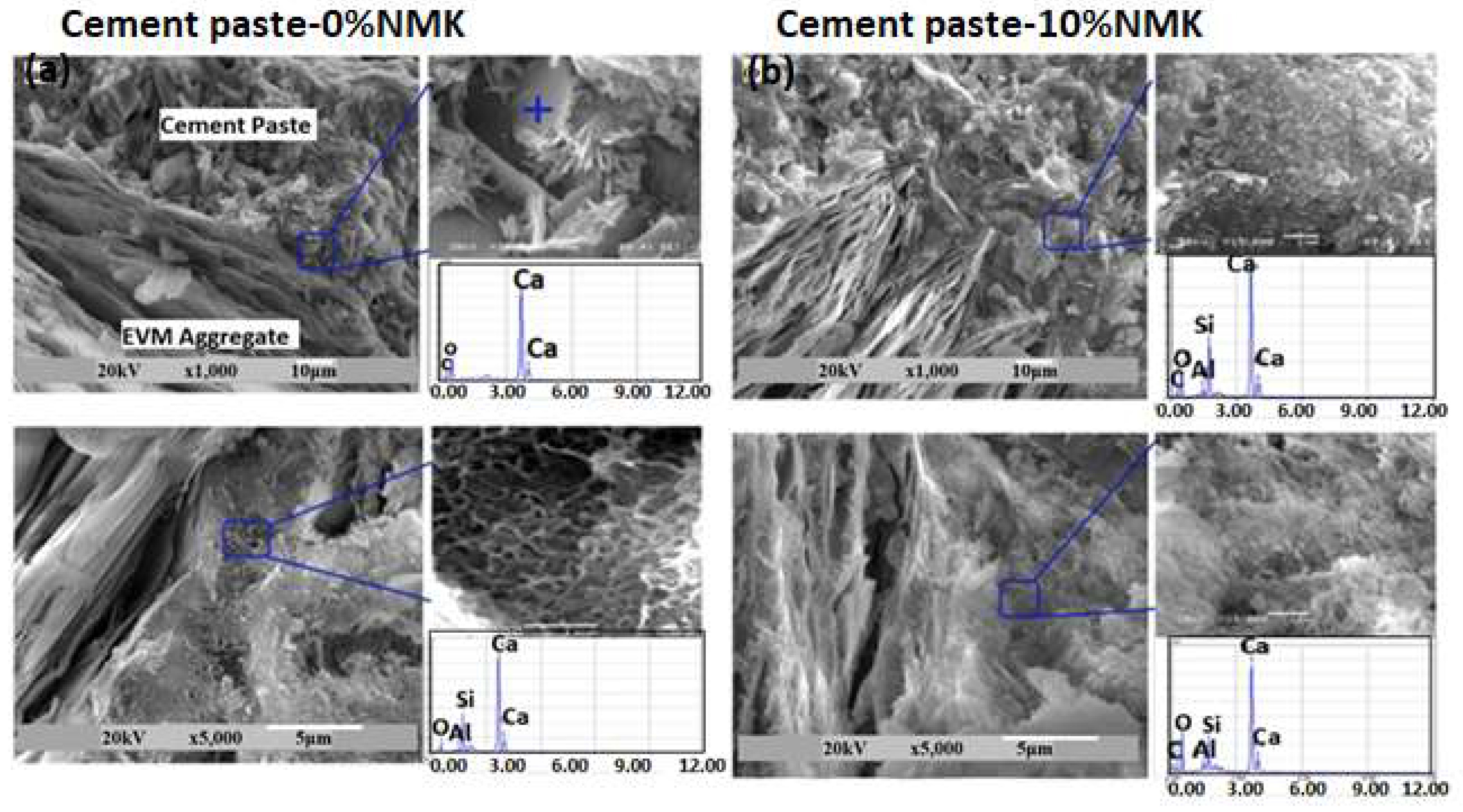Minerals 12 00301 g004