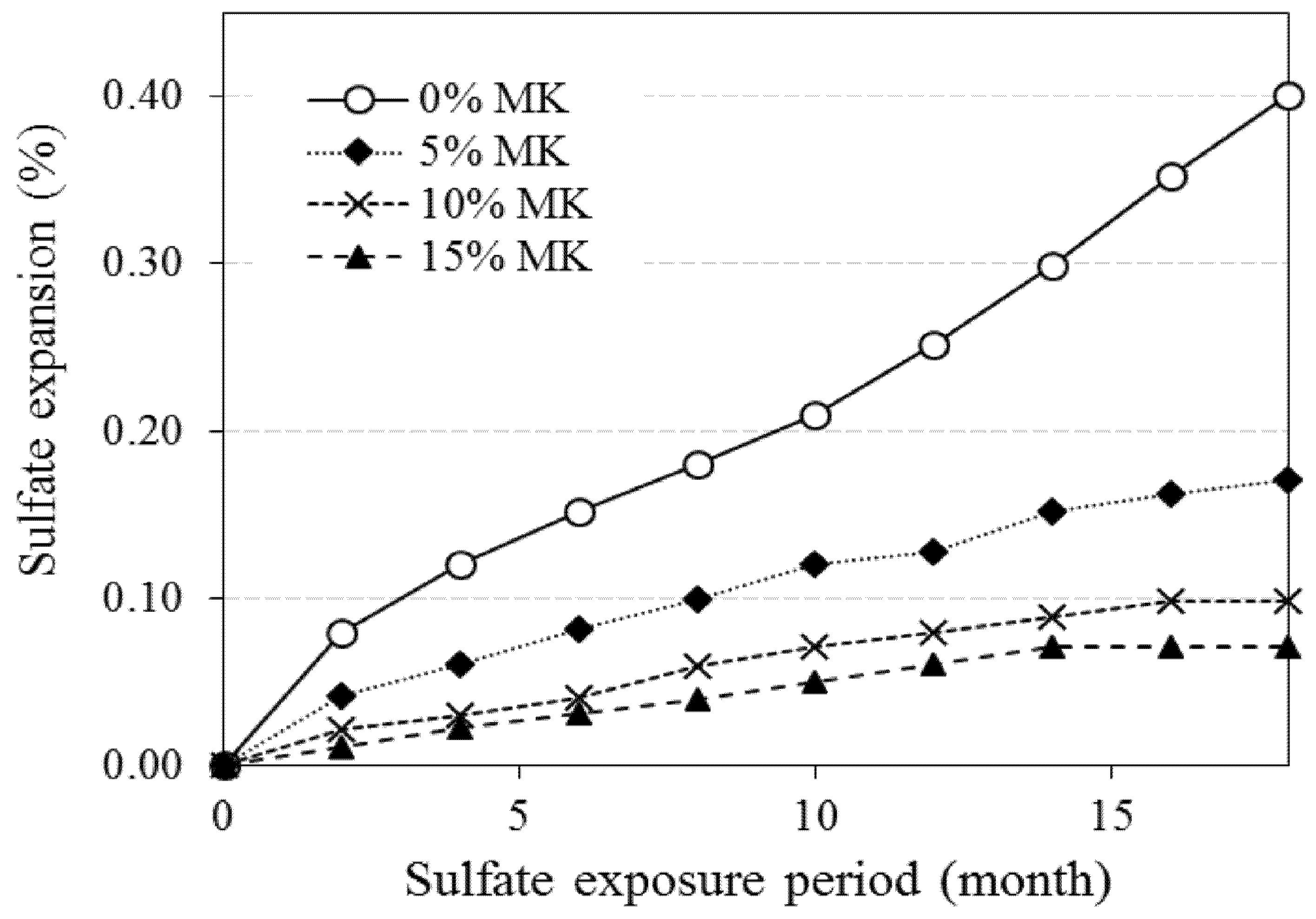 Minerals 12 00301 g005