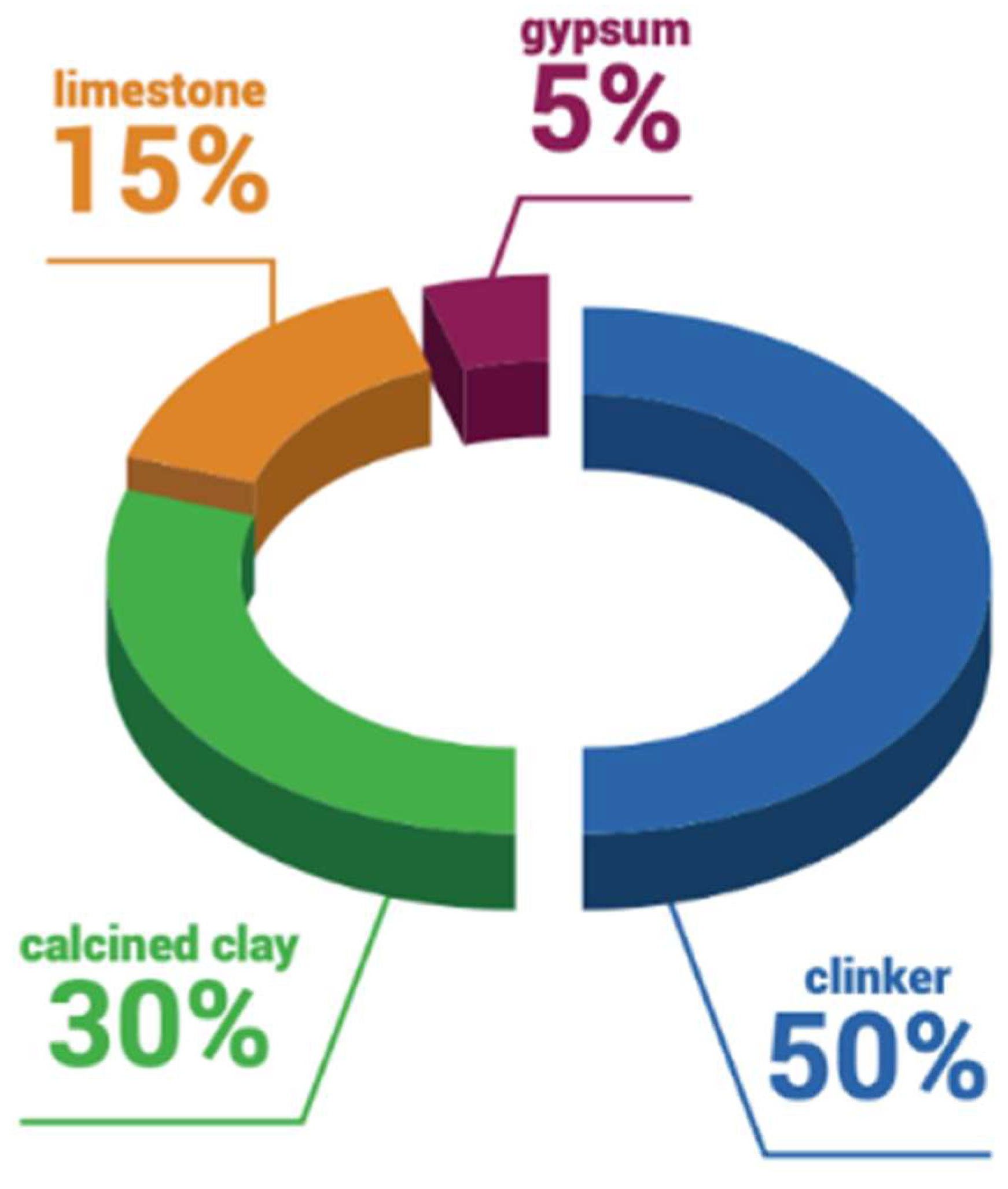 Minerals 12 00301 g006
