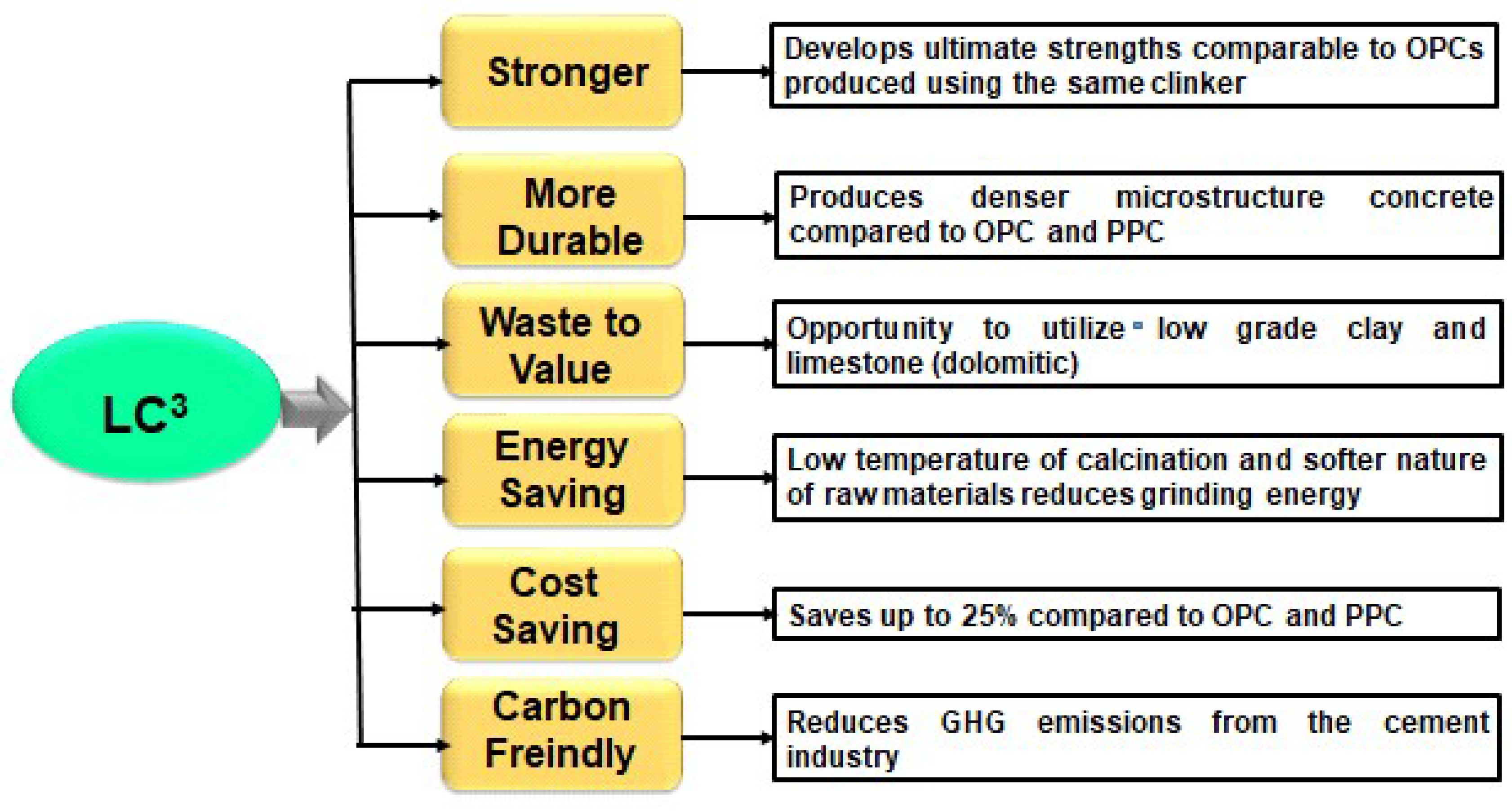 Minerals 12 00301 g007