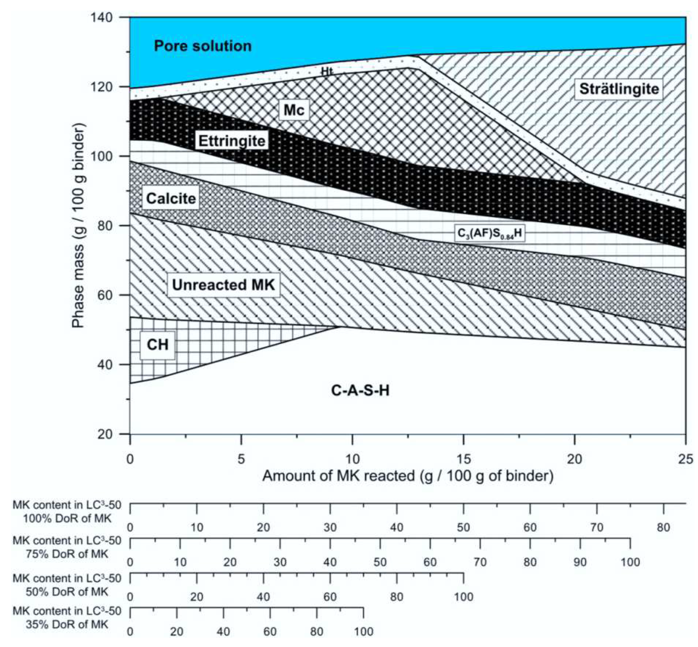 Minerals 12 00301 g009