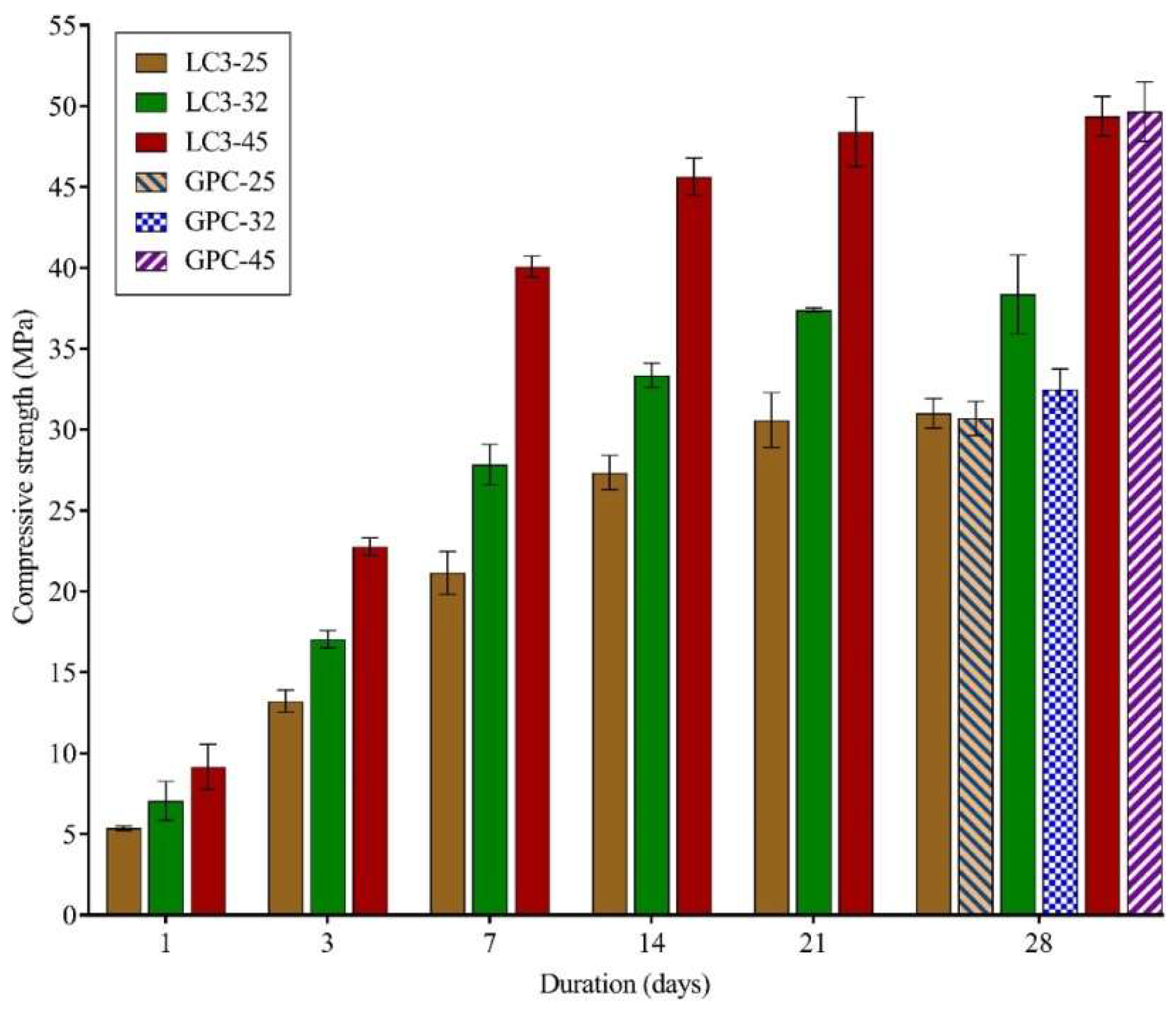 Minerals 12 00301 g010