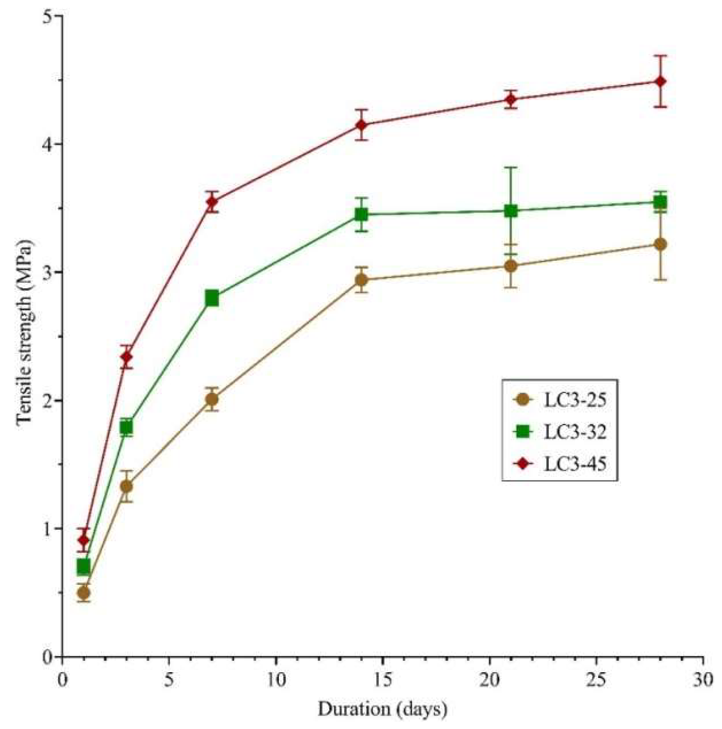 Minerals 12 00301 g011