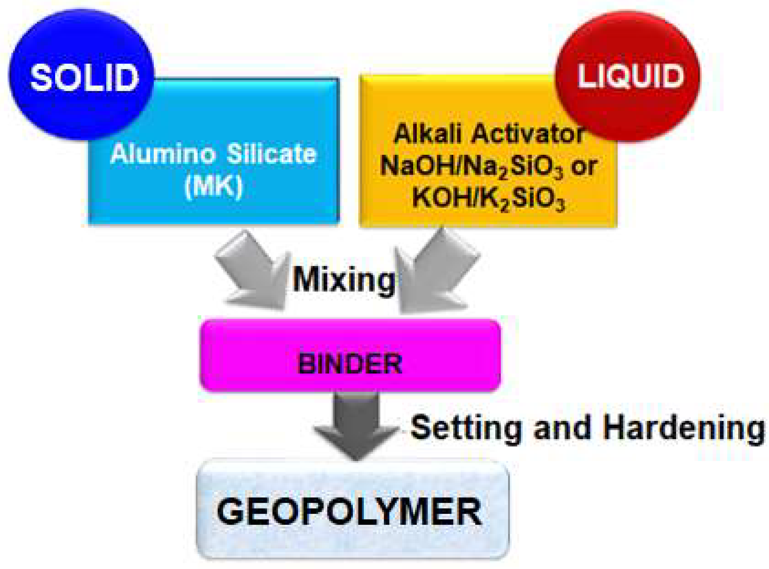 Minerals 12 00301 g014